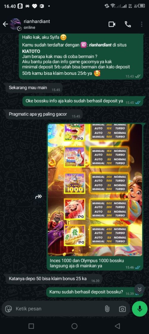 rianhardiant