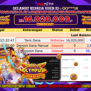 JNETOTO-BUKTI-JP-AGUSTUS-19G