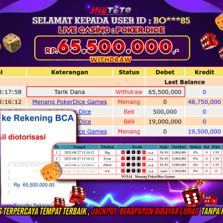 JNETOTO-BUKTI-JP-AGUSTUS-27D