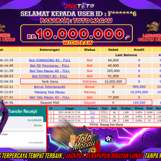 BUKTI-TANGGAL-07-Cbcff702fa6882517