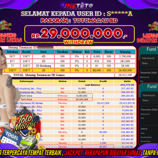 BUKTI-JP-JNETOTO-MARET-17-A