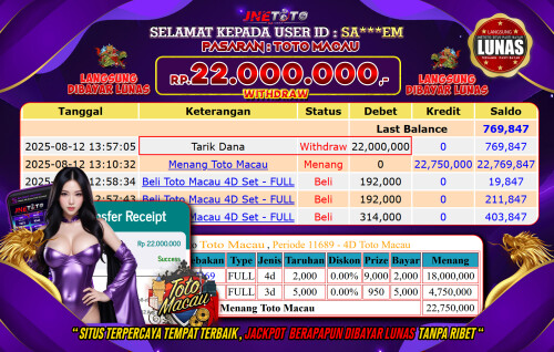 JNETOTO BUKTI JP AGUSTUS 12C