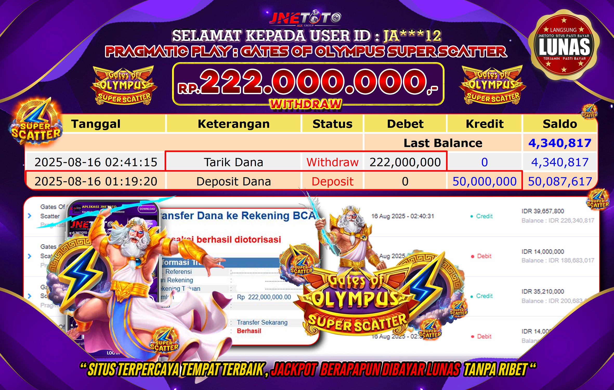 Bukti Jackpot JNETOTO di Pragmatic Play : Gates Of Olympus Super Scatter Rp 222.000.000 LUNAS!
