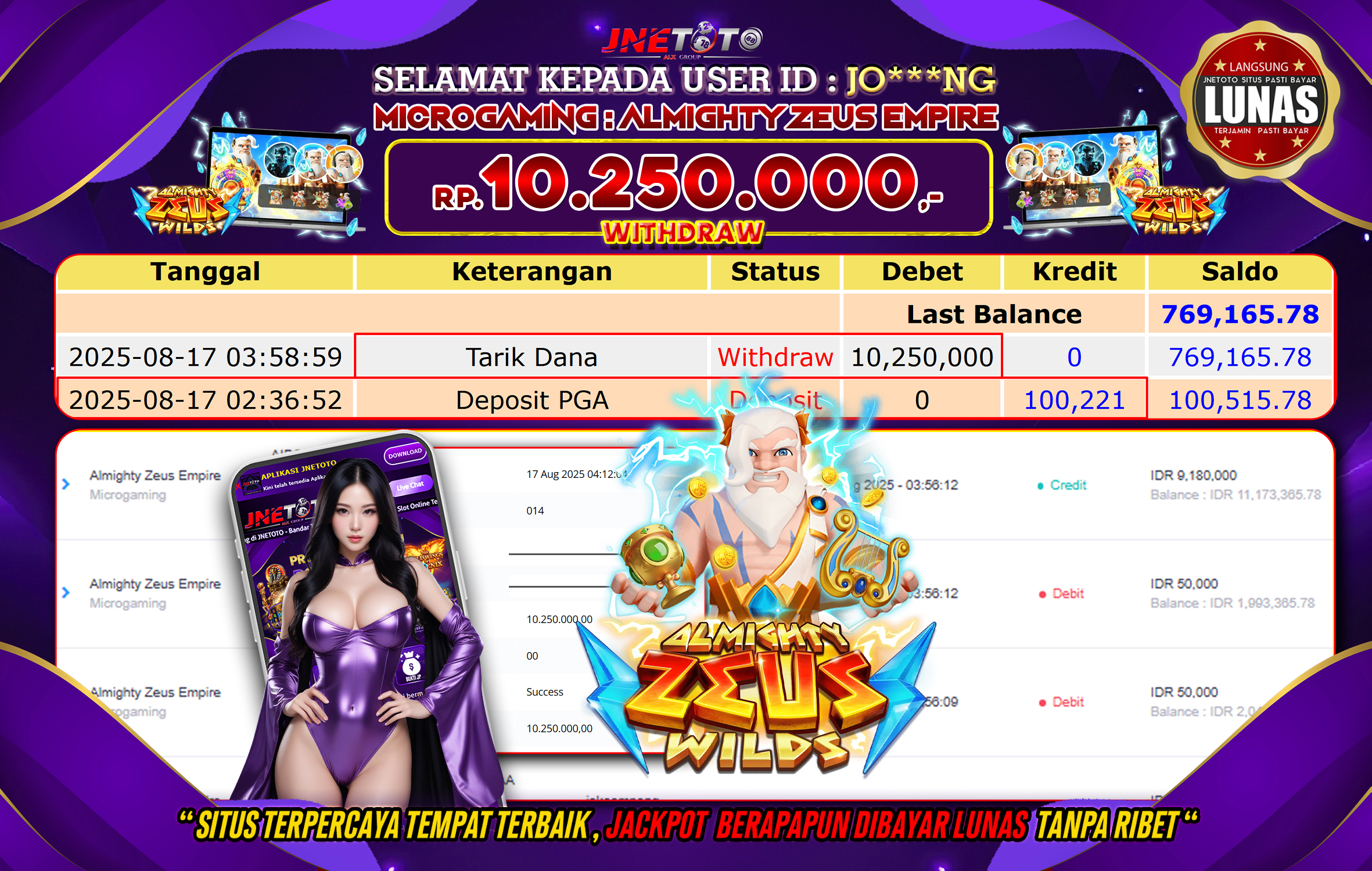 Bukti Jackpot JNETOTO di Microgaming : Almighty Zeus Empire Rp 10.250.000 LUNAS!