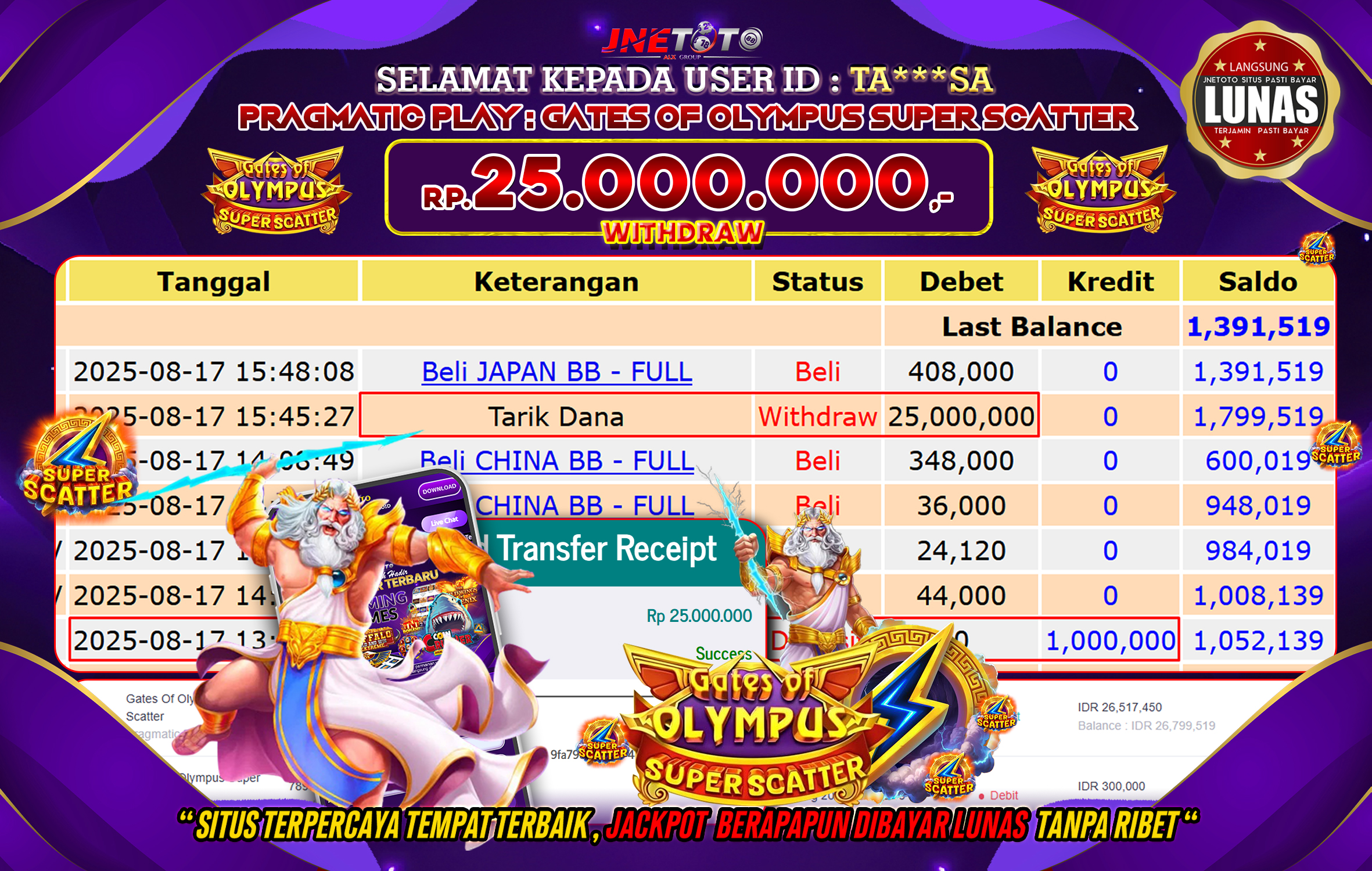 Bukti Jackpot JNETOTO di Pragmatic Play : Gates Of  Olympus Super Scatter Rp 25.00.000 LUNAS!