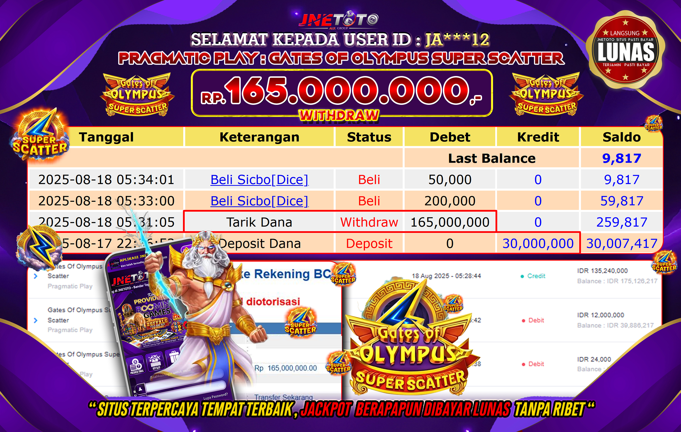 Bukti Jackpot JNETOTO di Pragmatic Play : Gates Of  Olympus Super Scatter Rp 165.00.000 LUNAS!
