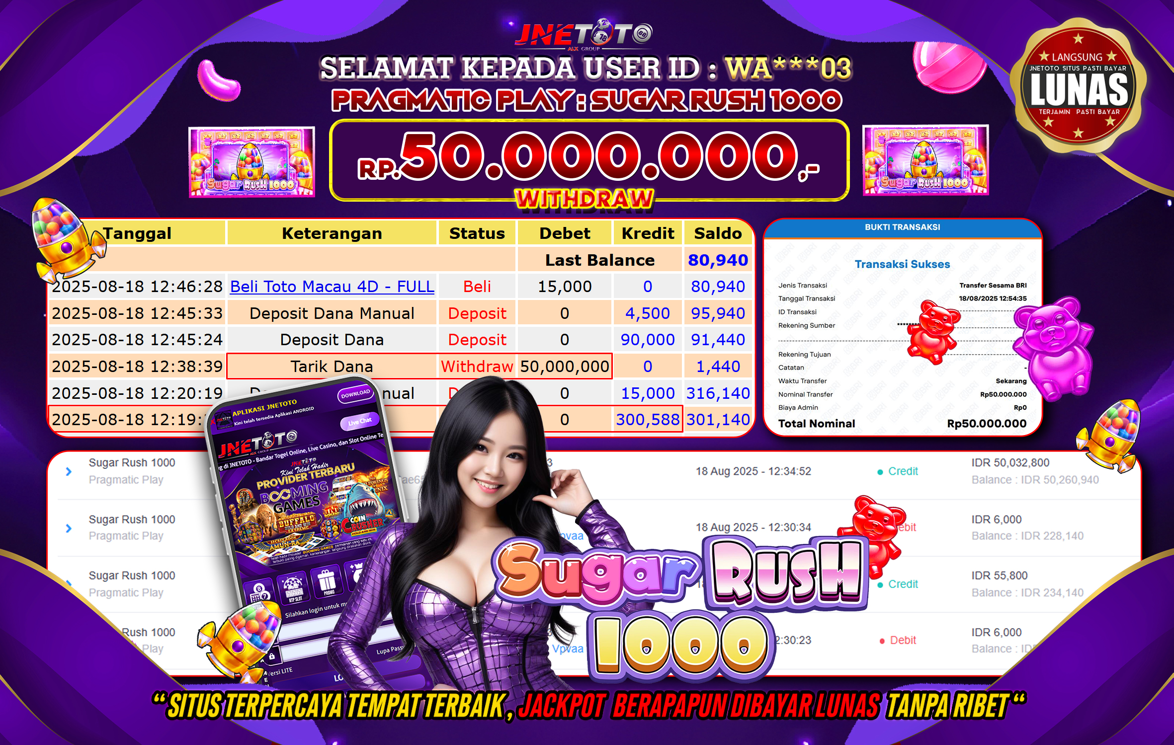 Bukti Jackpot JNETOTO di Pragmatic Play : Sugar Rush 1000 Rp 50.00.000 LUNAS!