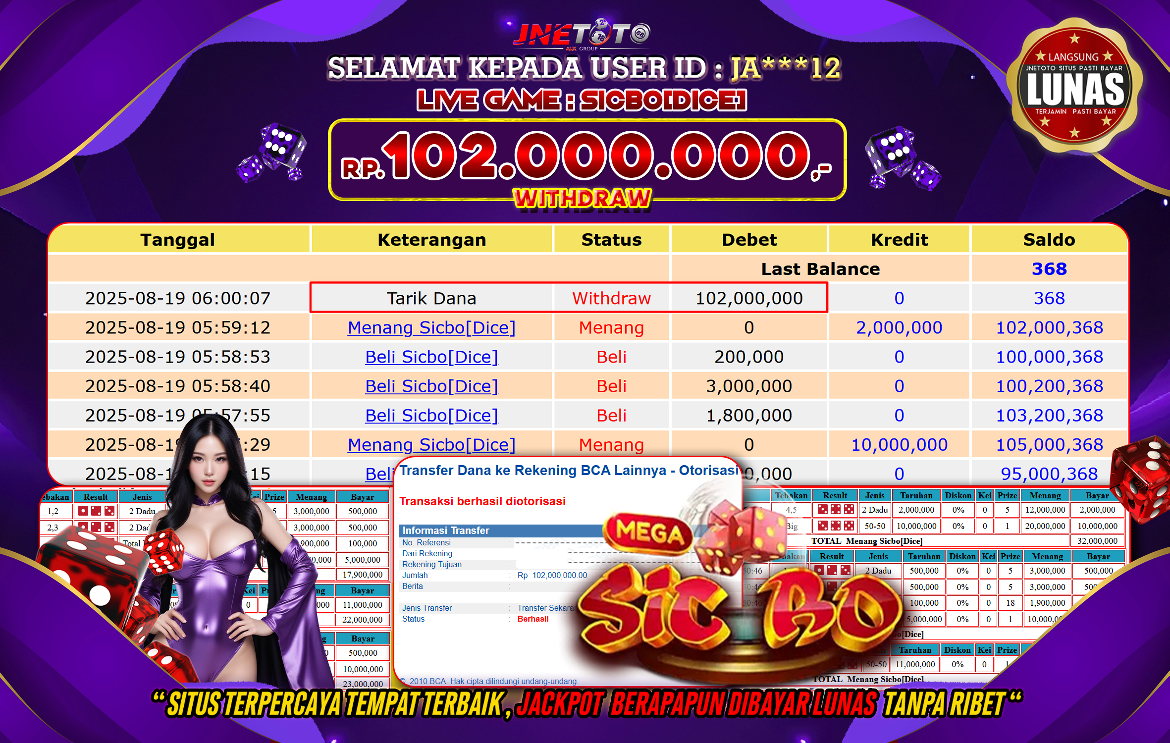 Bukti Jackpot JNETOTO di Live Game: Sicbo -Dice  102.000.000 LUNAS!
