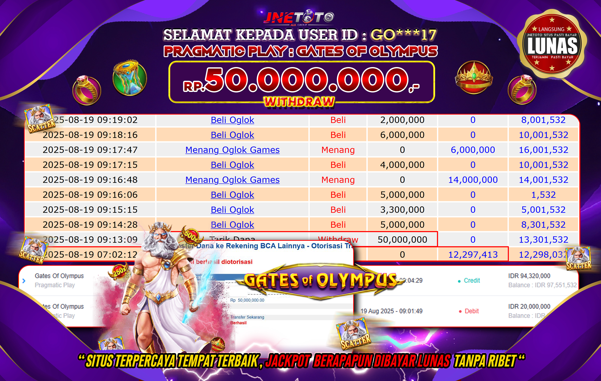 Bukti Jackpot JNETOTO di Pragmatic Play: Gates Of Olympus 50.000.000 LUNAS!