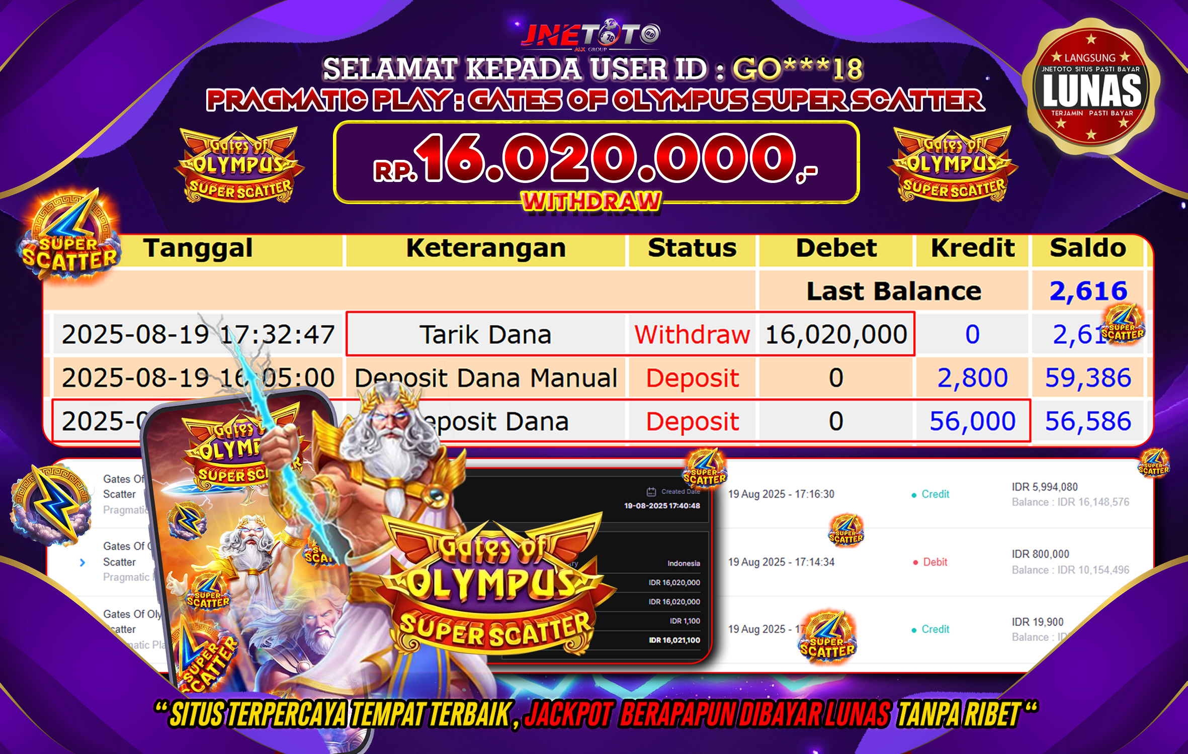 Bukti Jackpot JNETOTO di Pragmatic Play : Gates Of Olympus Super Scatter 16.020.000 LUNAS!