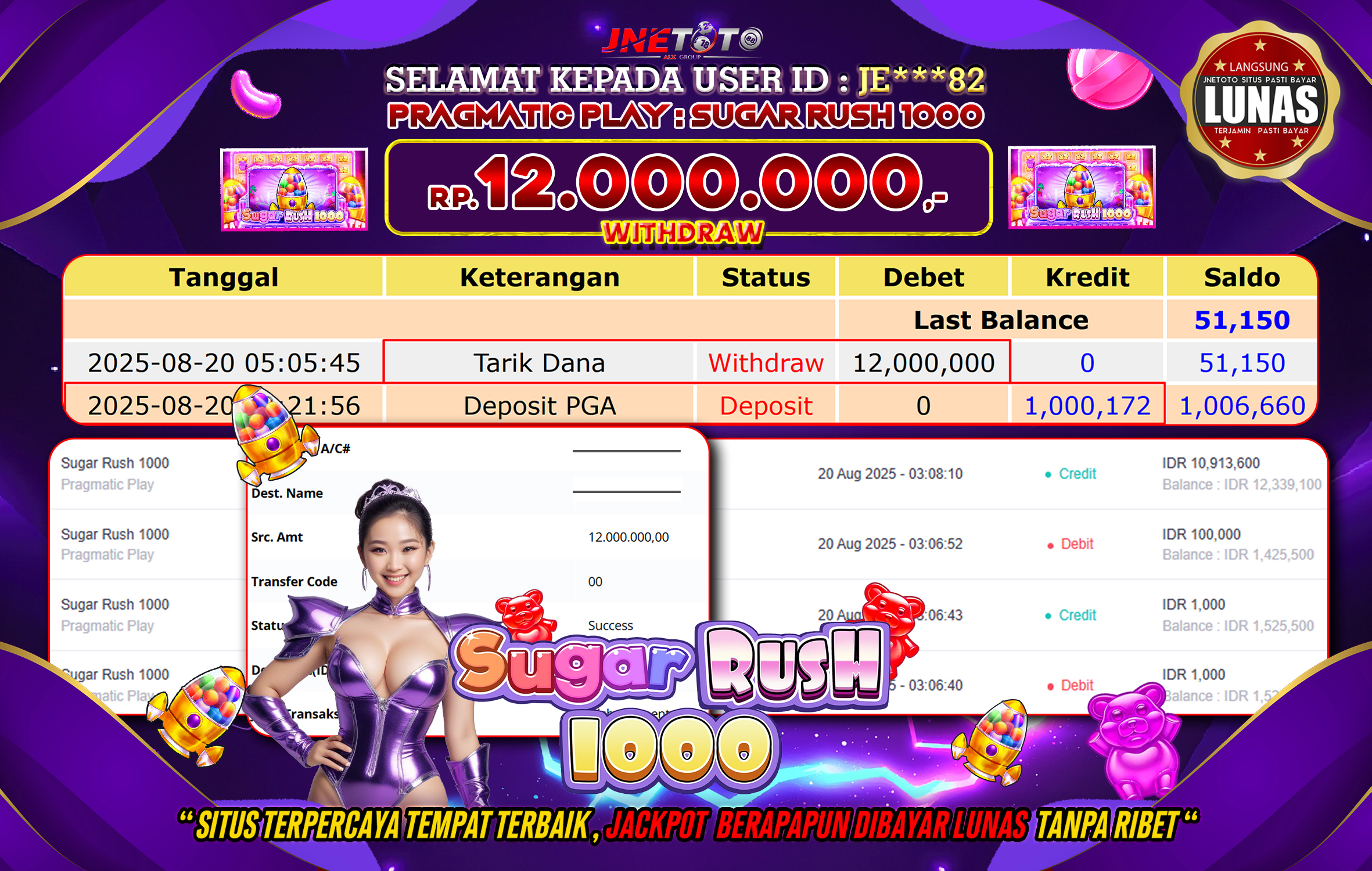 Bukti Jackpot JNETOTO di Pragmatic Play : Sugar Rush 1000 12.000.000 LUNAS!