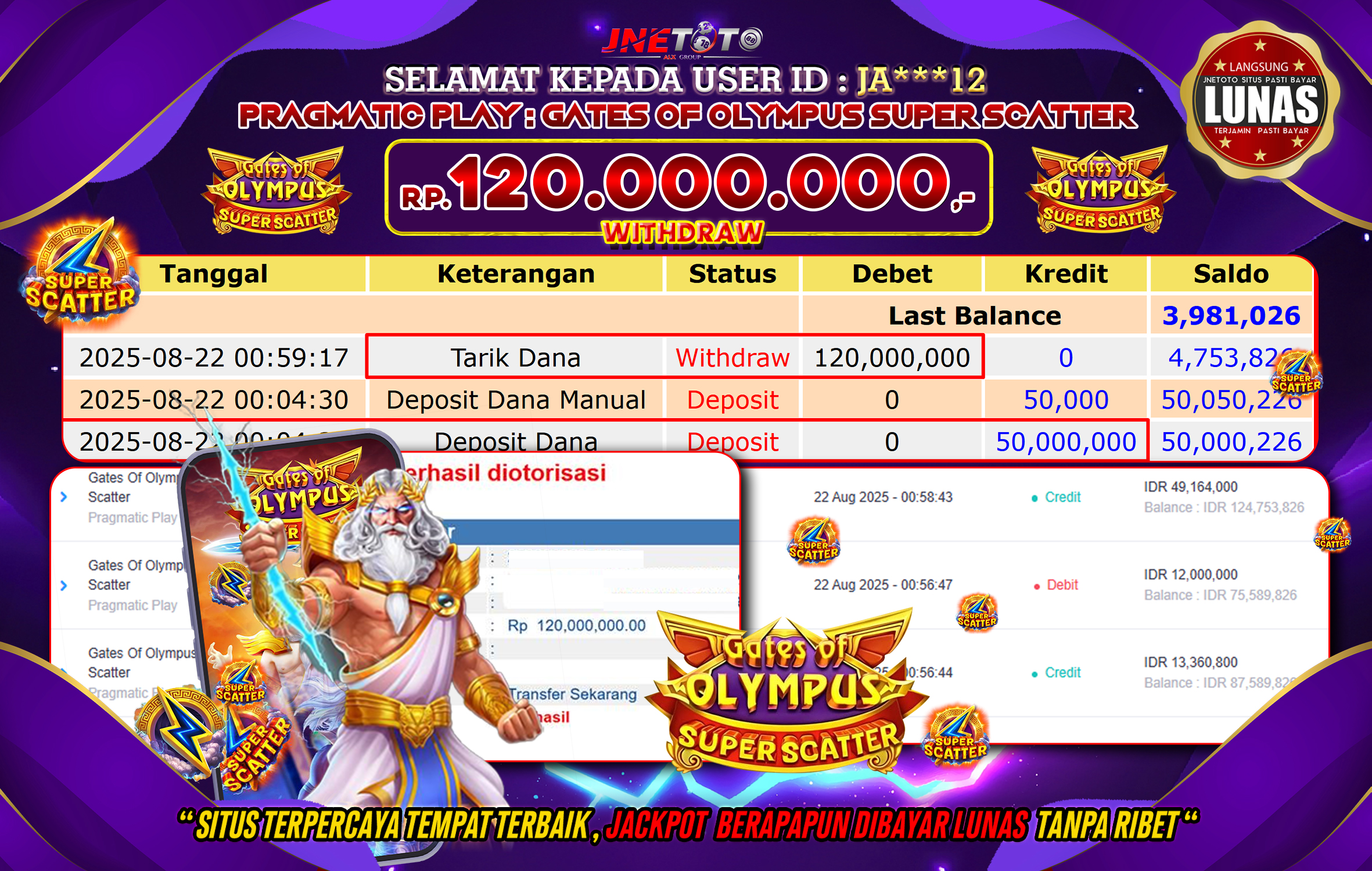 Bukti Jackpot JNETOTO di  Pragmatic Play : Gates Of Olympus Super Scatter 120.000.000 LUNAS!