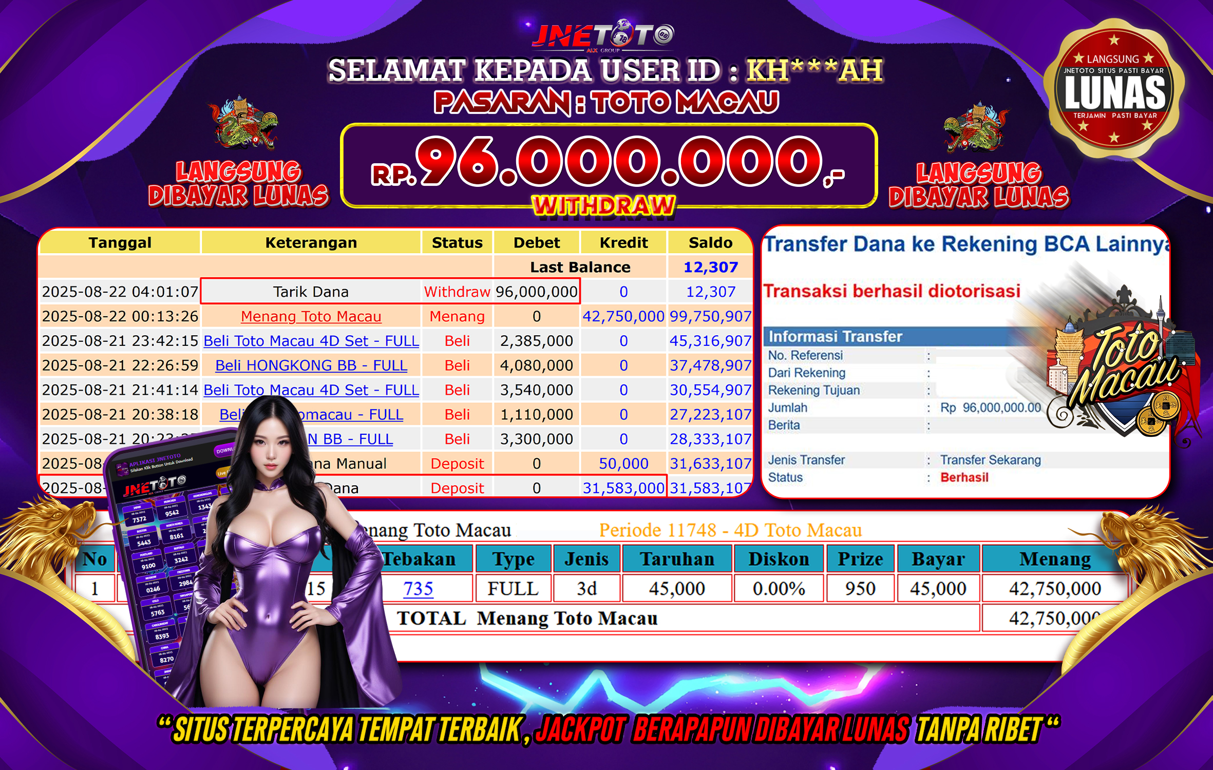 Bukti Jackpot JNETOTO di  Pasaran Togel : Toto Macau 96.000.000 LUNAS!