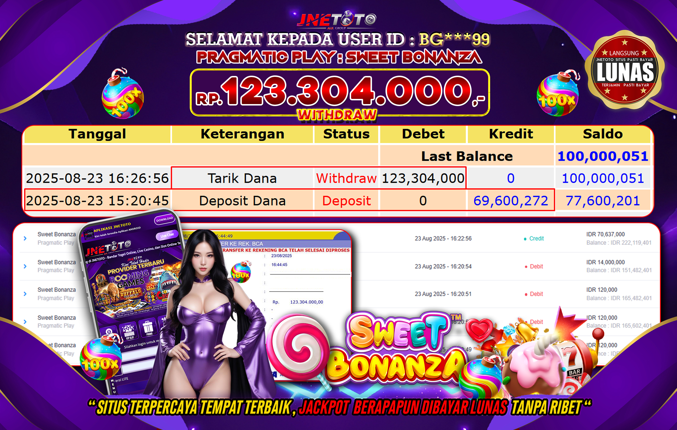 Bukti Jackpot JNETOTO di  Pragmatic Play : Sweet Bonanza 123.304.000 LUNAS!