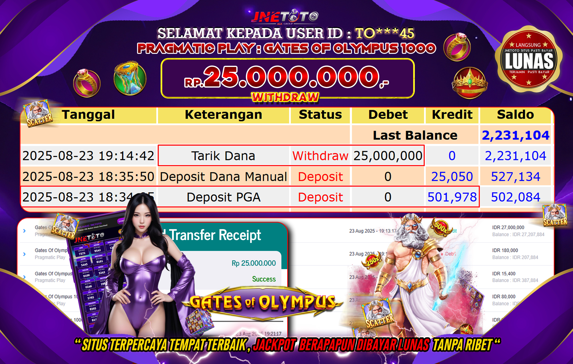 Bukti Jackpot JNETOTO di  Pragmatic Play : Gates Of Olympus 1000 25.000.000 LUNAS!