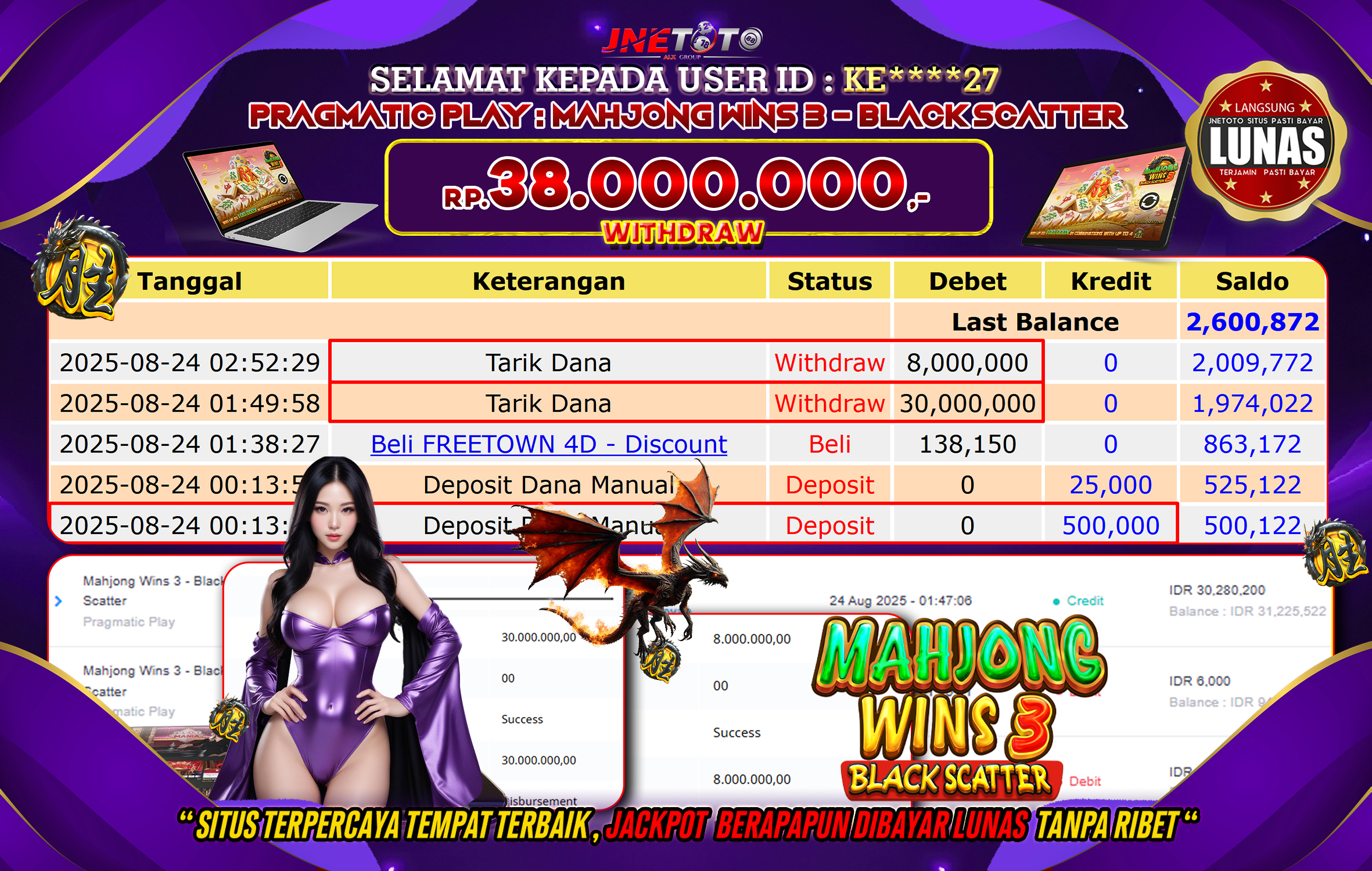 Bukti Jackpot JNETOTO di  Pragmatic Play : Mahjong Wins 3 - Black Scatter 38.000.000 LUNAS!