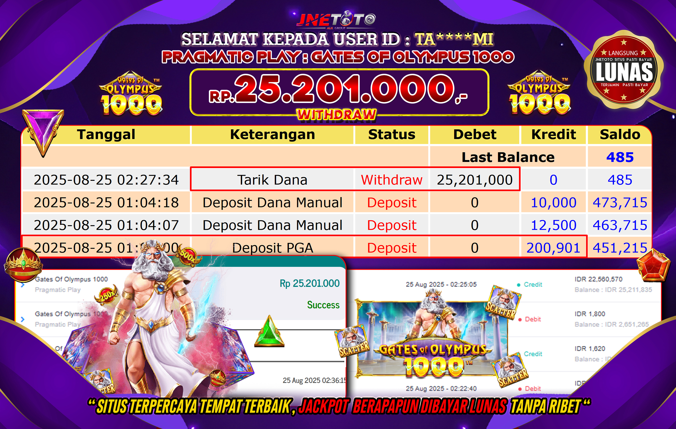 Bukti Jackpot JNETOTO di  Pragmatic Play : Gates Of Olympus 1000 25.201.000 LUNAS!