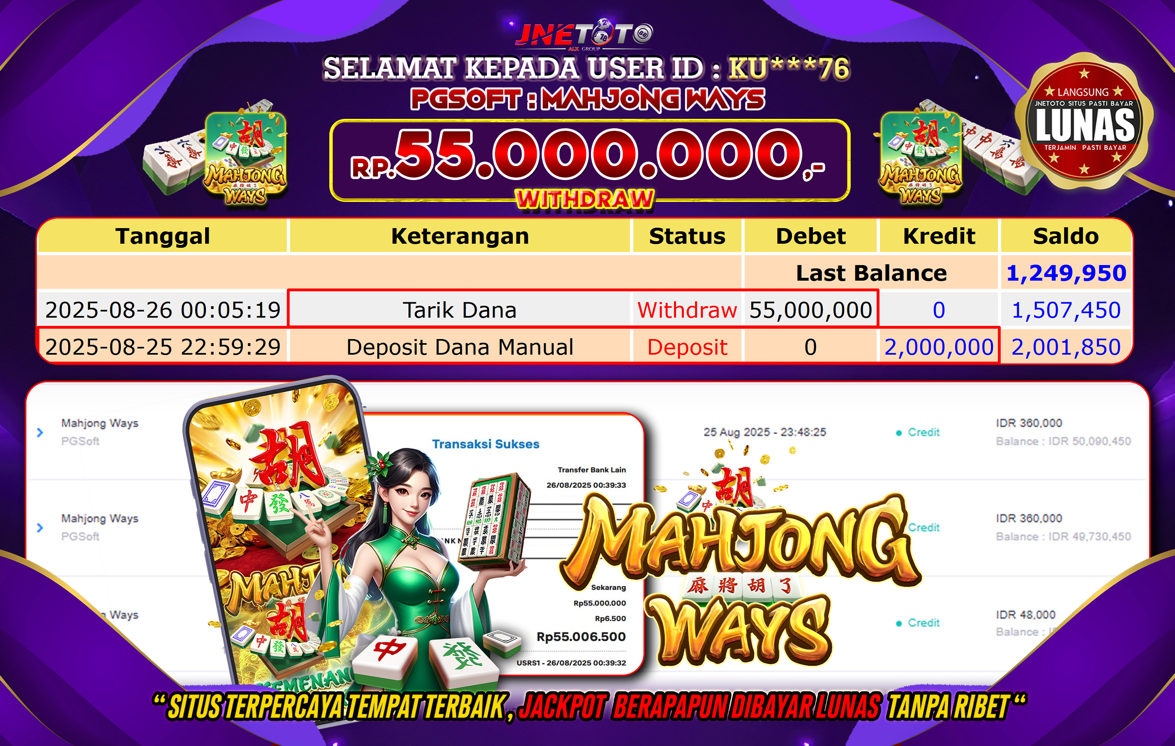 Bukti Jackpot JNETOTO di  PG Soft : Mahjong Ways 55.000.000 LUNAS!