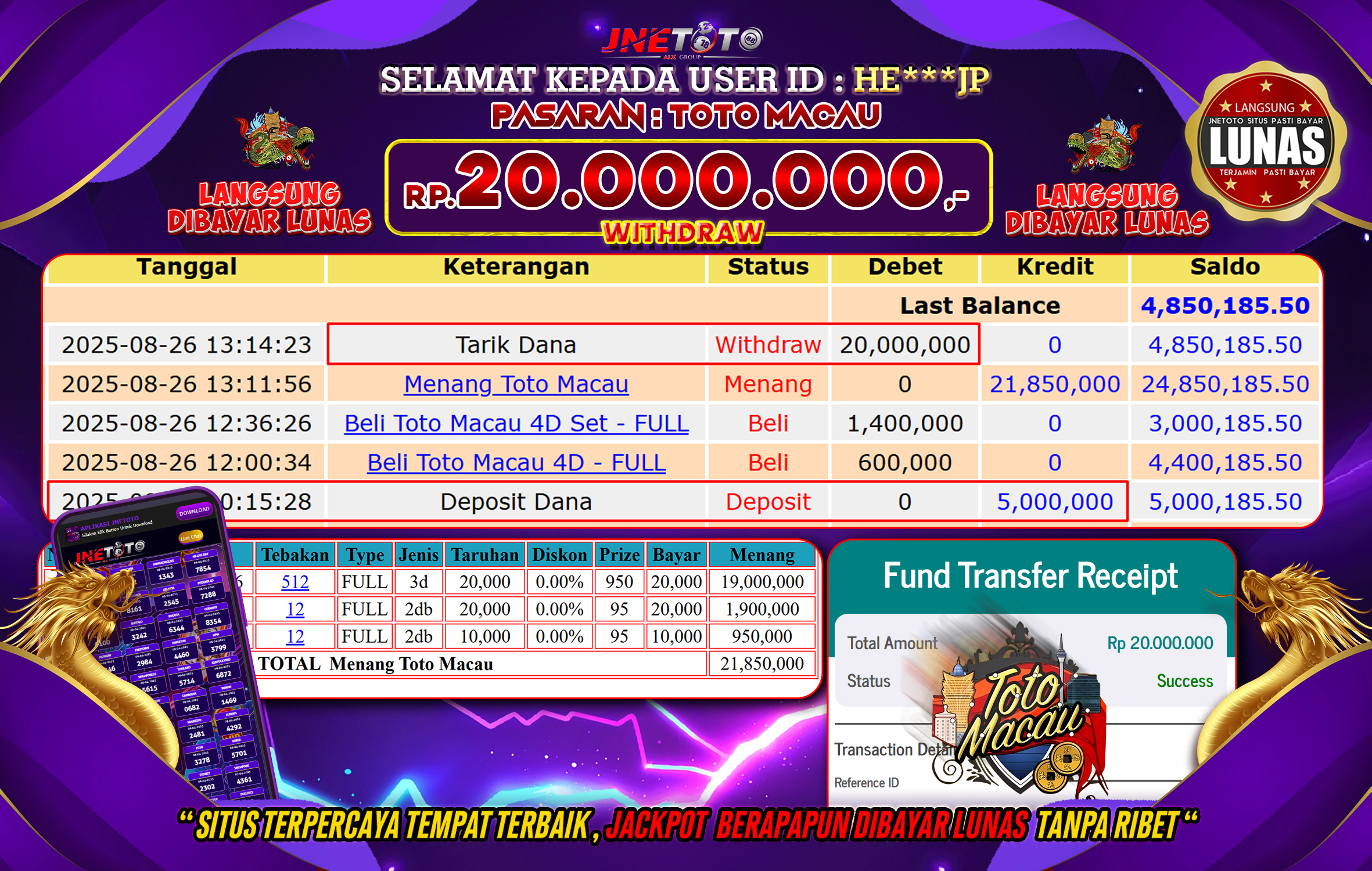 Bukti Jackpot JNETOTO di  Pasaran Togel  : Toto Macau 20.000.000 LUNAS!