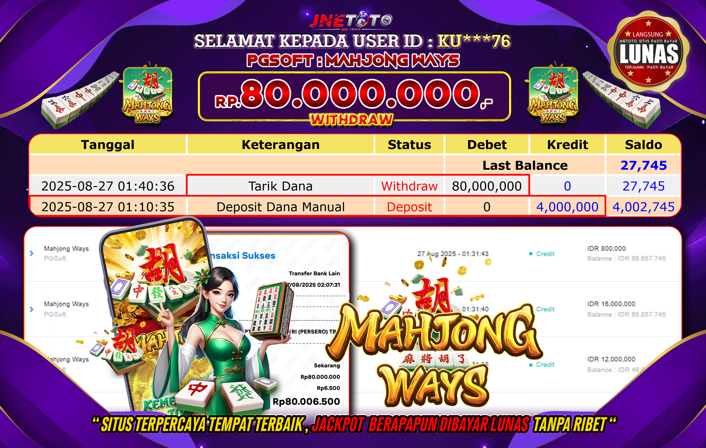 Bukti Jackpot JNETOTO di  PG Soft : Mahjong Ways 80.000.000 LUNAS!