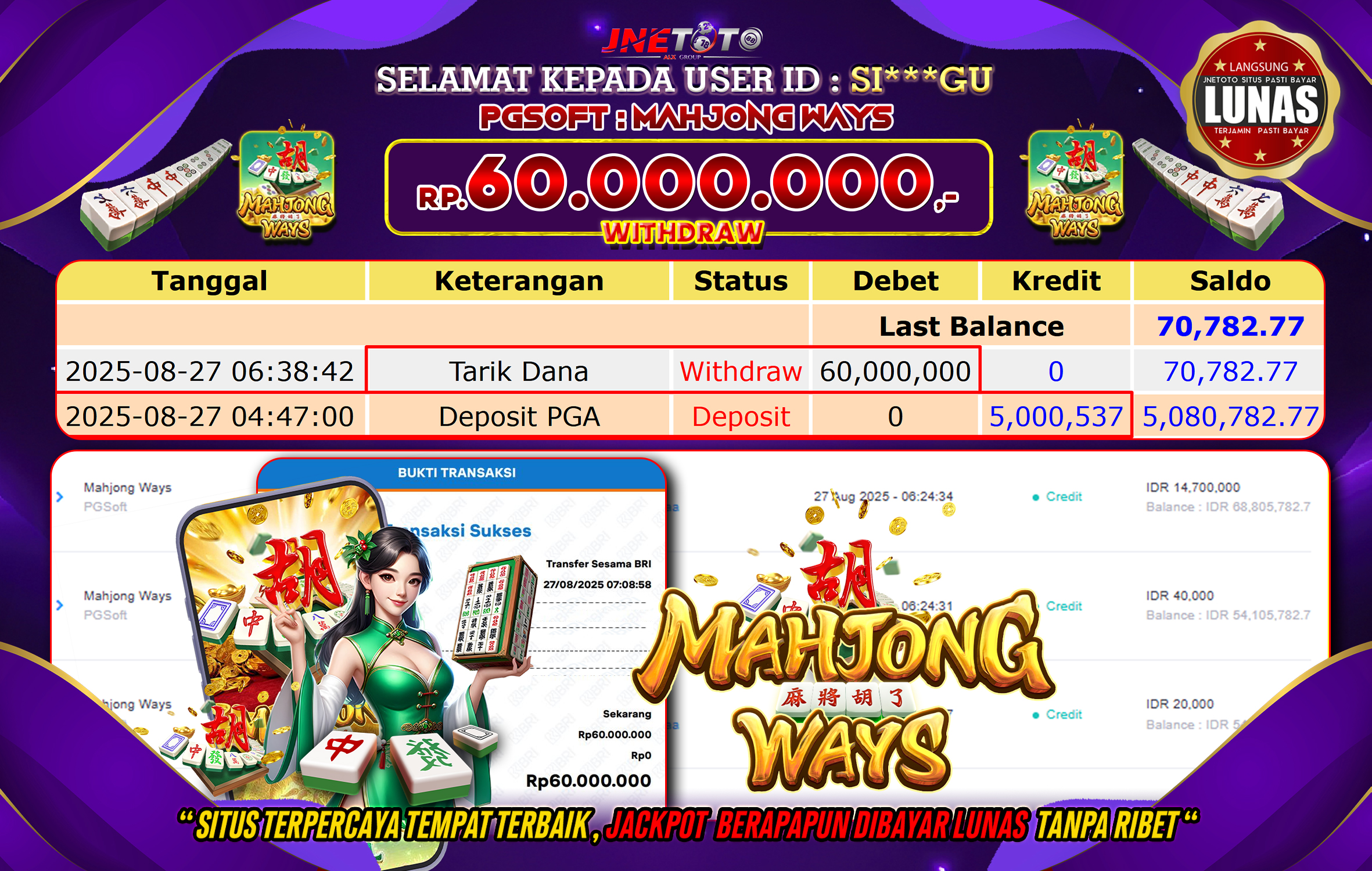Bukti Jackpot JNETOTO di  PG Soft : Mahjong Ways 60.000.000 LUNAS!