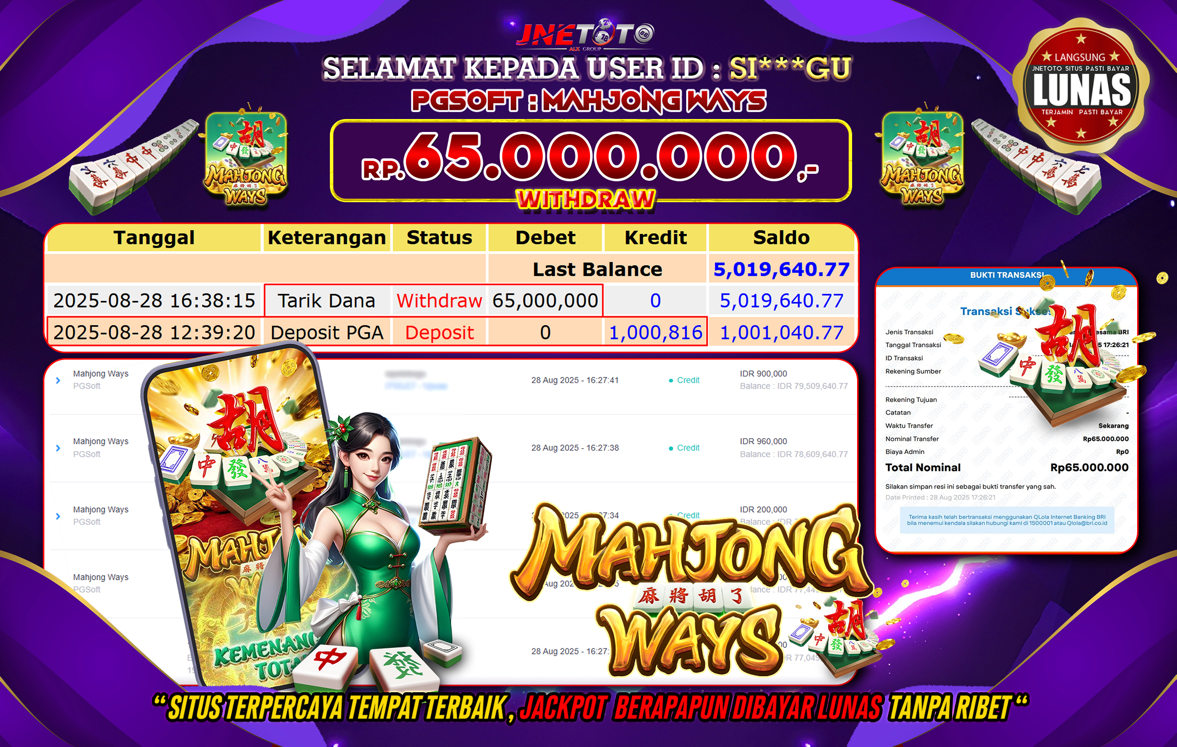 Bukti Jackpot JNETOTO di  PG Soft : Mahjong Ways 65.000.000 LUNAS!