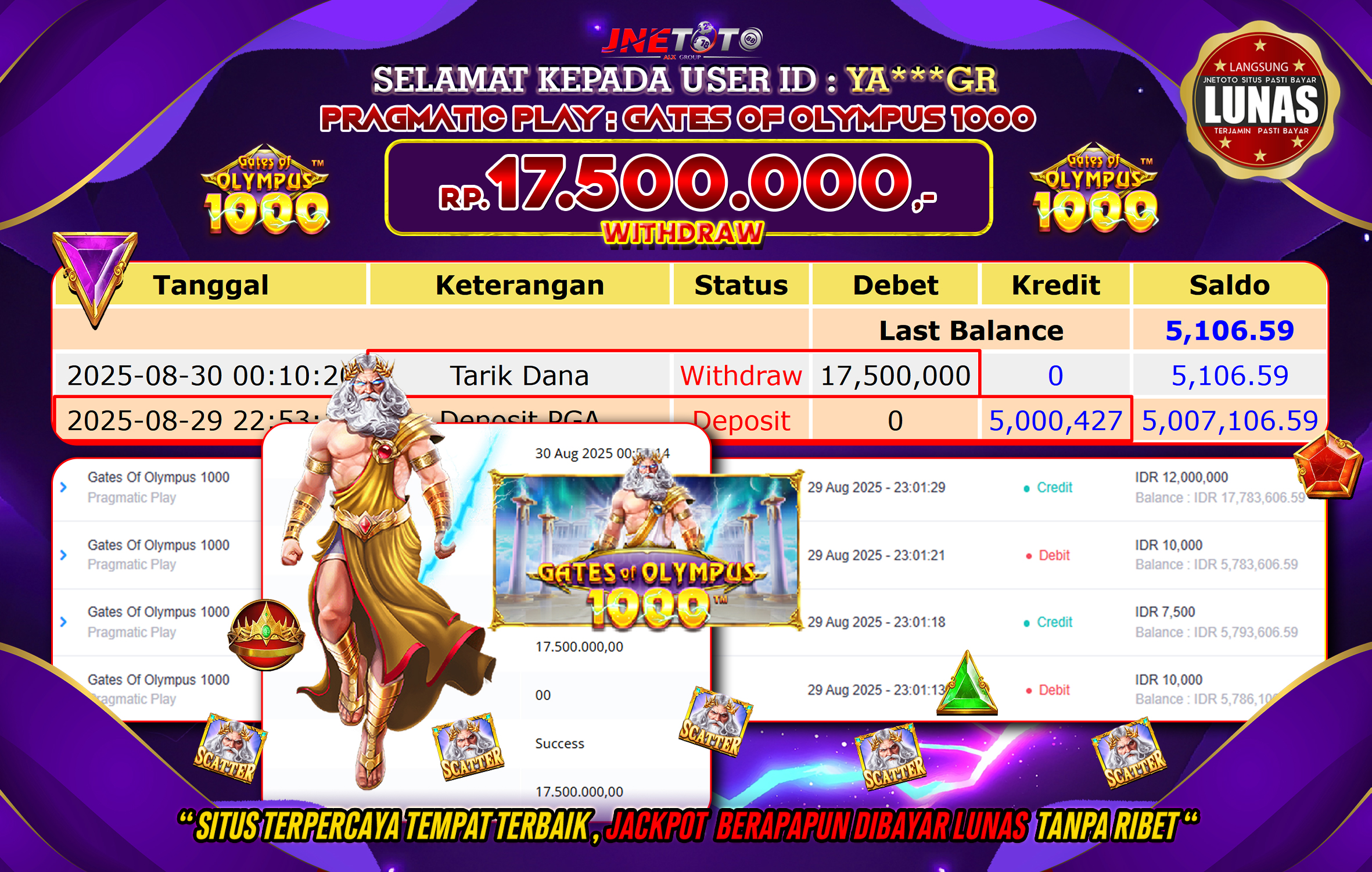 Bukti Jackpot JNETOTO di PRAGMATIG PLAY : Gates Of Olympus 1000, 17.500.000 LUNAS!