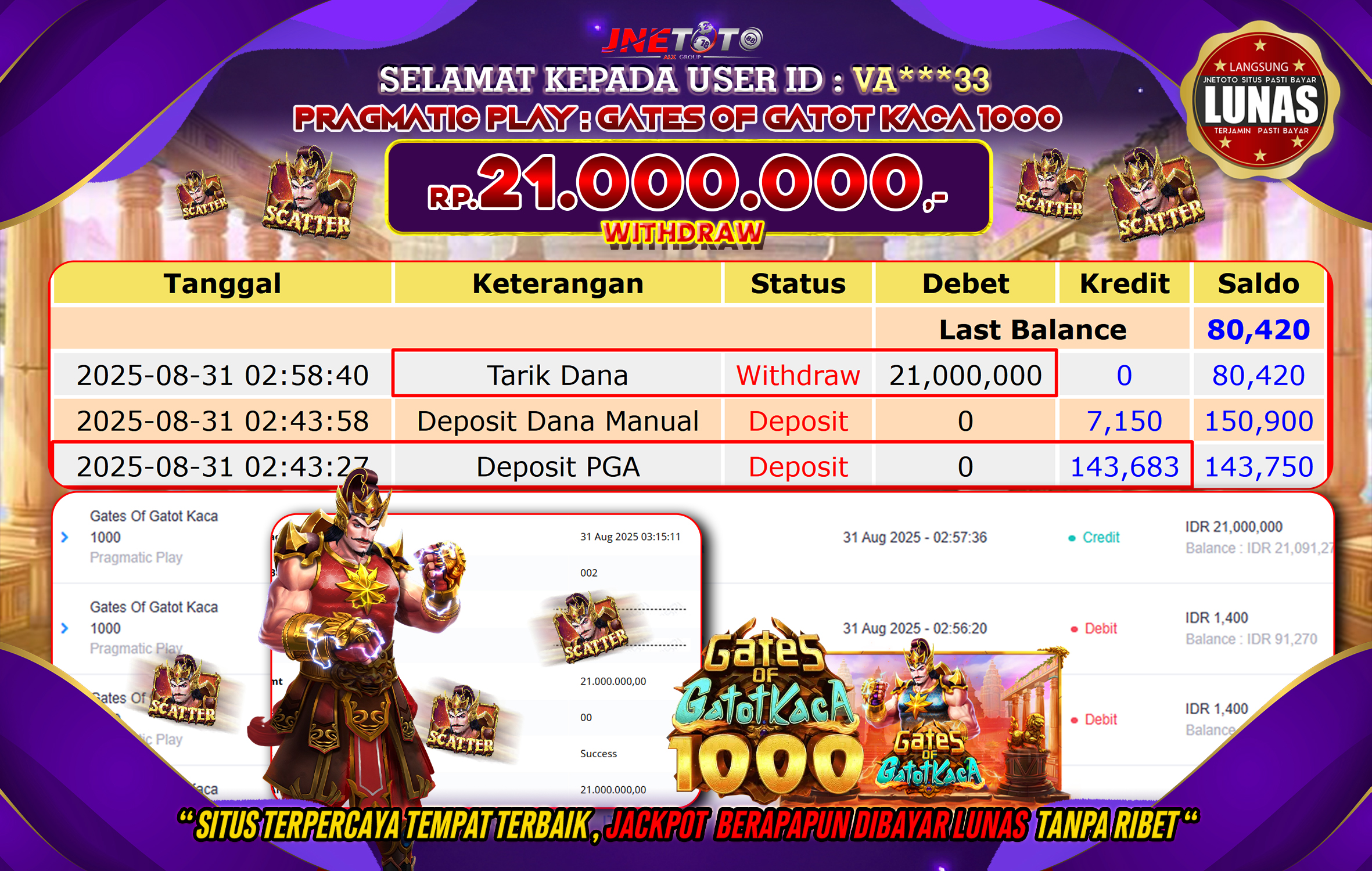 Bukti Jackpot JNETOTO di PRAGMATIG PLAY : Gates Of Gatot Kaca 1000 21.000.000 LUNAS