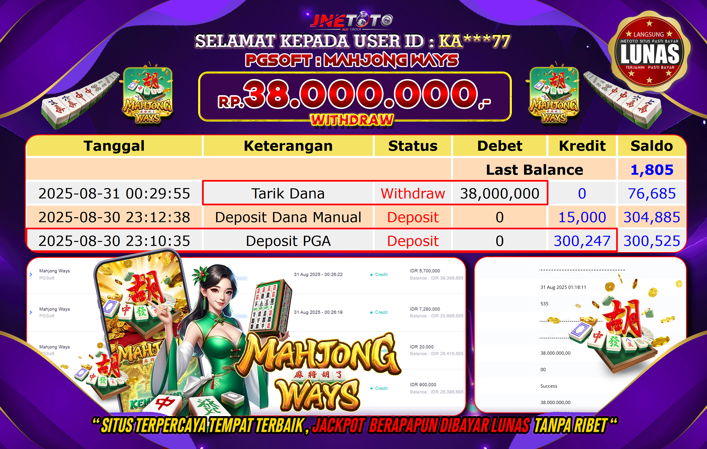 Bukti Jackpot JNETOTO di  PG Soft : Mahjong Ways 38.000.000 LUNAS!