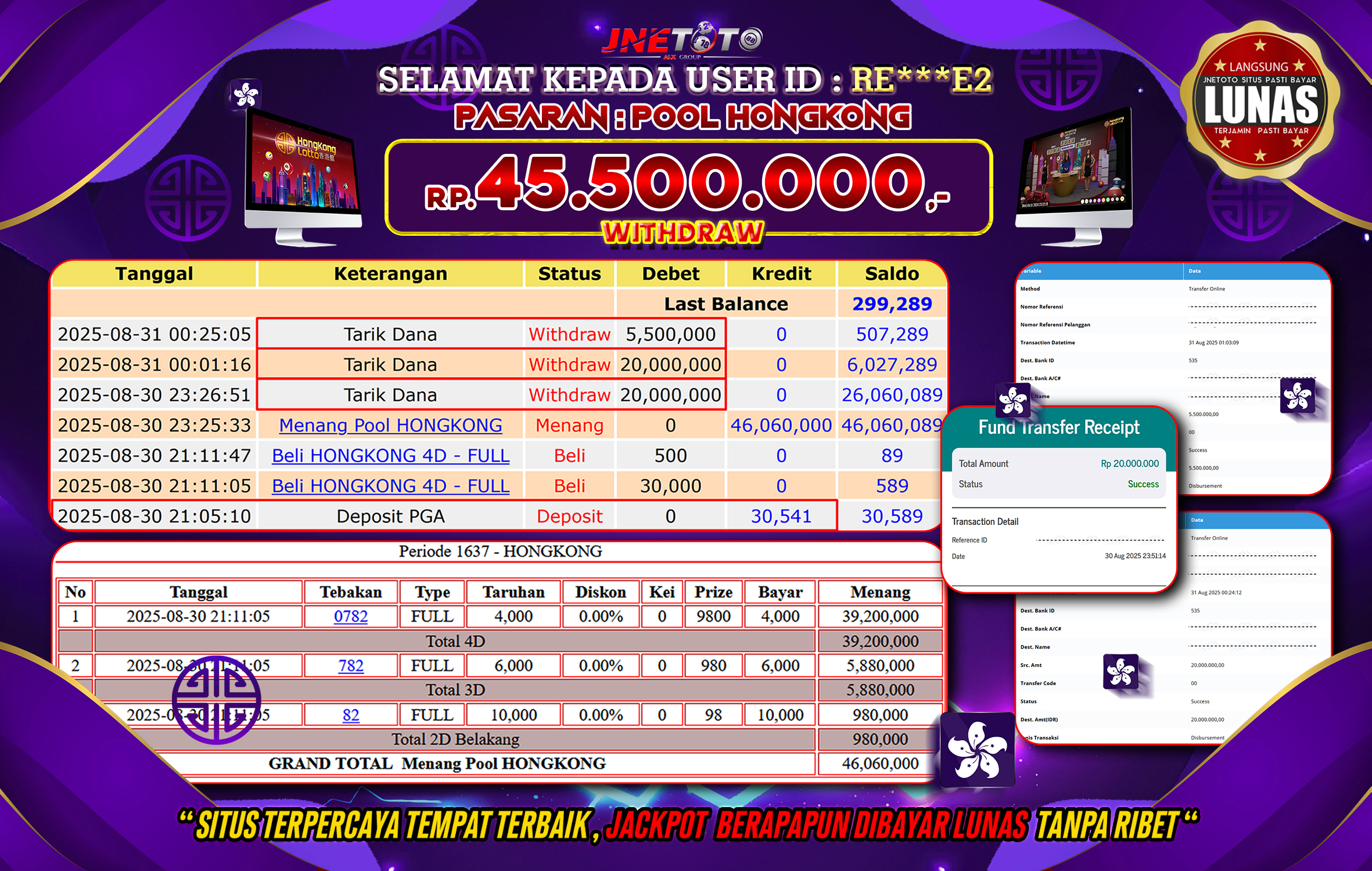 Bukti Jackpot JNETOTO di PASARAN TOGEL : Pool Hongkong 45.500.000 LUNAS!