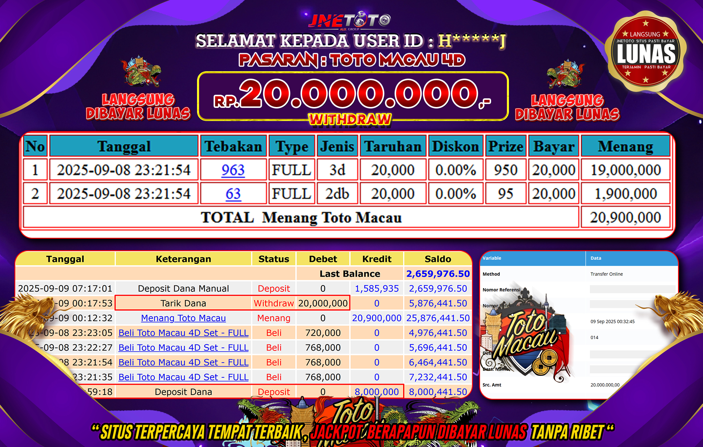 Bukti Jackpot JNETOTO di PASARAN : Toto Macau 4D 20.000.000 LUNAS!