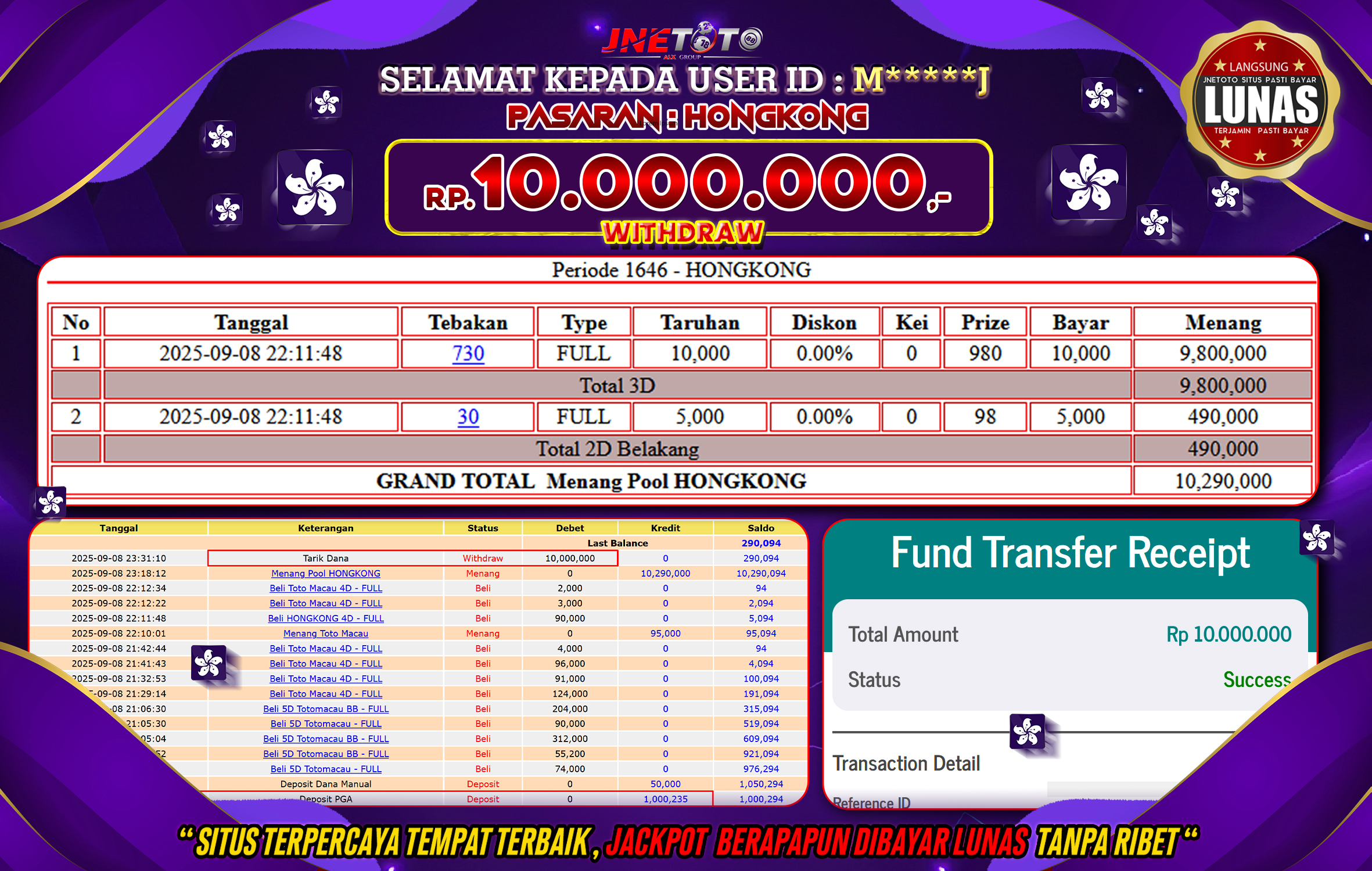 Bukti Jackpot JNETOTO di PASARAN : Hongkong 10.000.000 LUNAS!