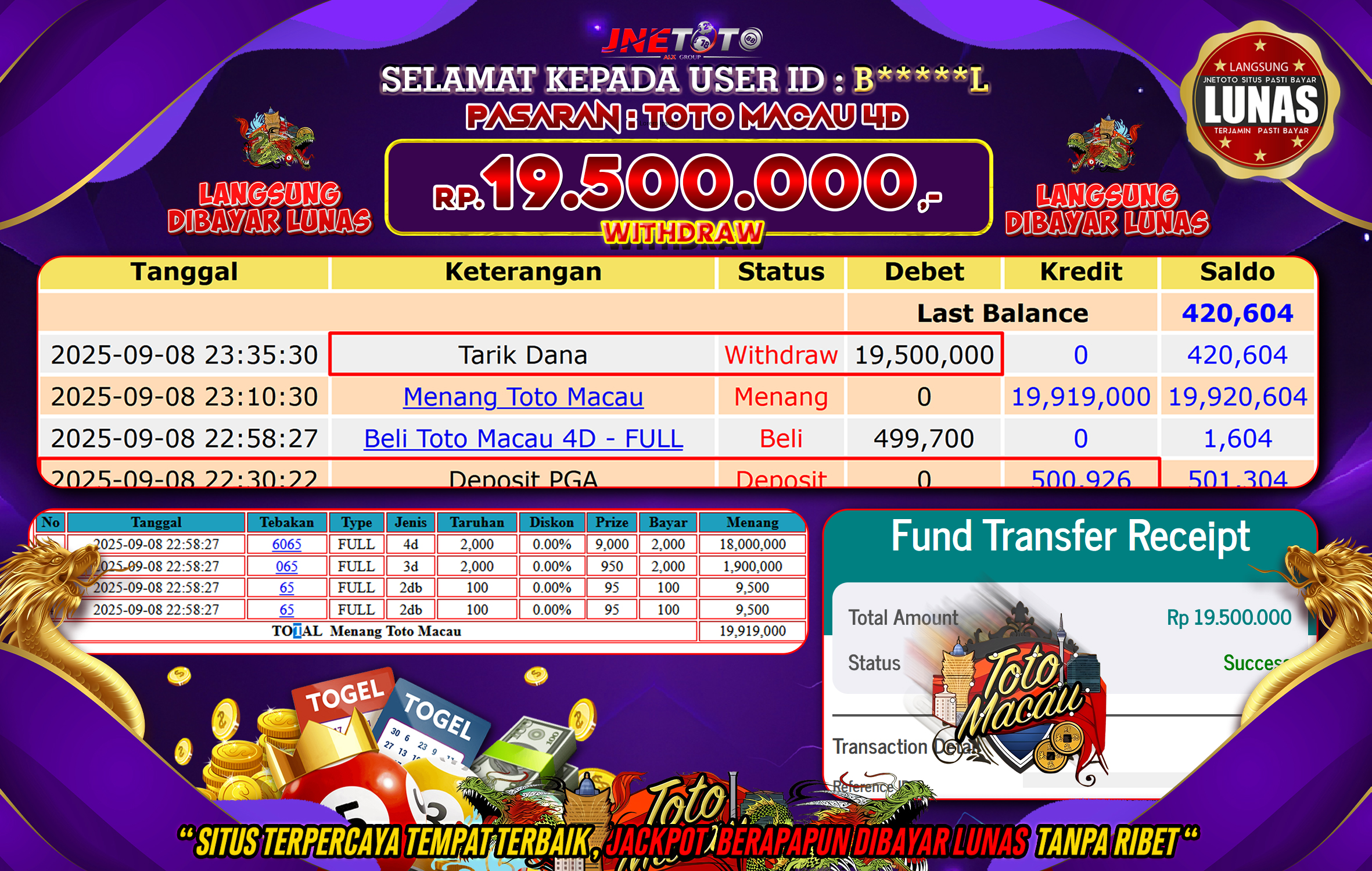 Bukti Jackpot JNETOTO di PASARAN : Toto Macau 4D 19.500.000 LUNAS!