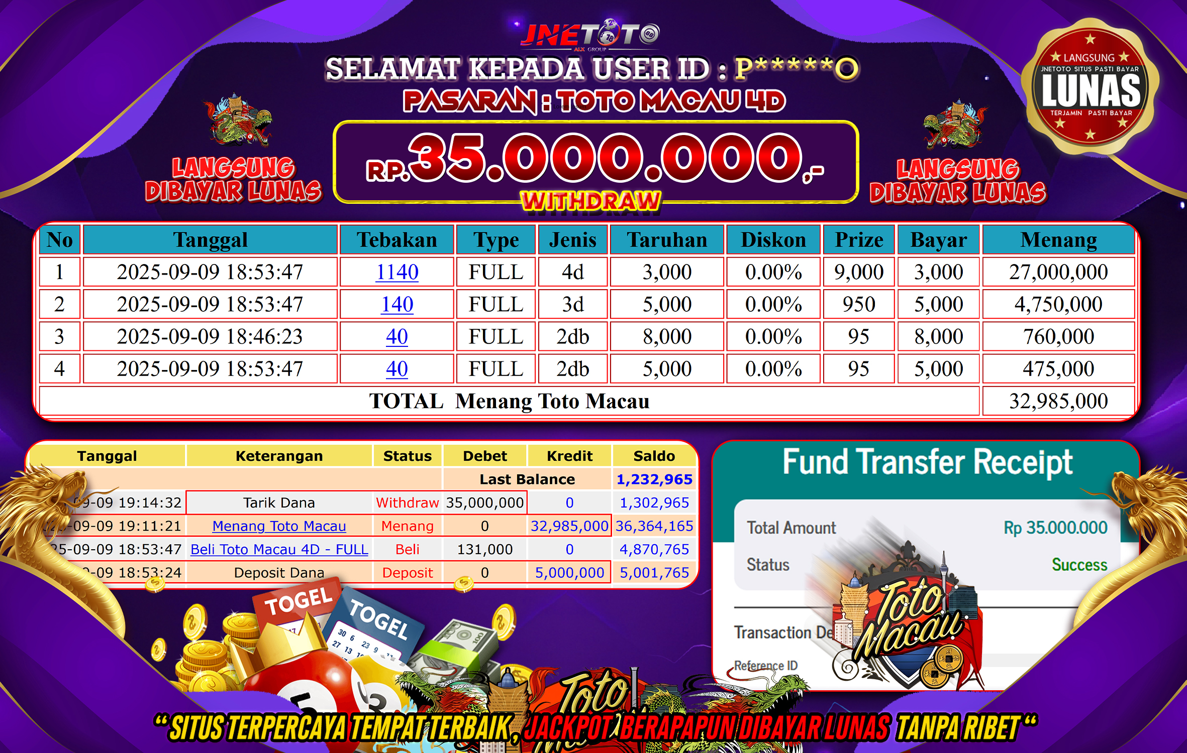 Bukti Jackpot JNETOTO di PASARAN : Toto Macau 4D 35.000.000 LUNAS!