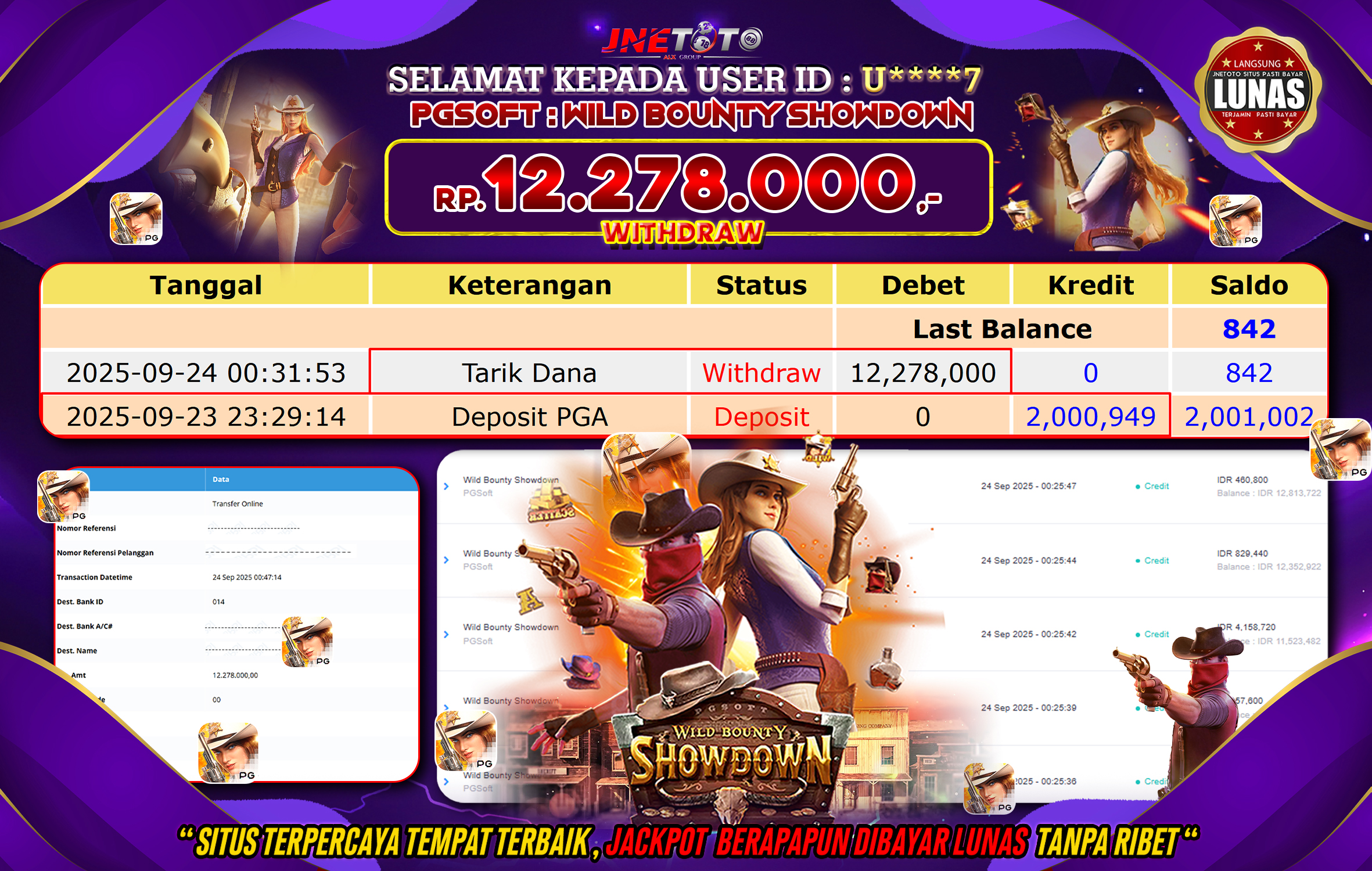 Bukti Jackpot JNETOTO di PG SOFT : Wild Bounty Showdown Rp,12.278.000 LUNAS!