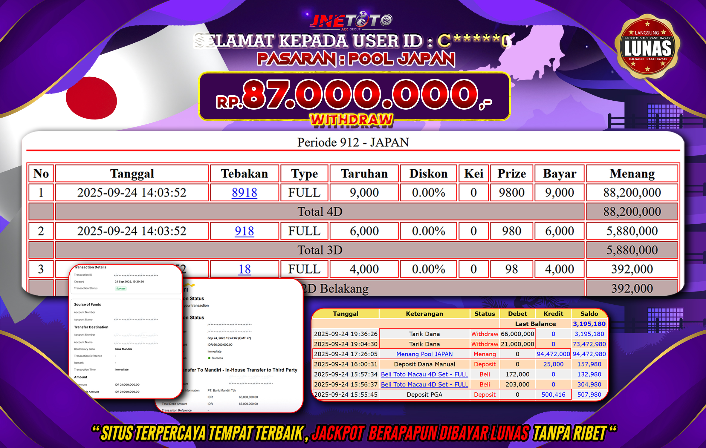 Bukti Jackpot JNETOTO di PASARAN : Pool Japan Rp,87.000.000 LUNAS!