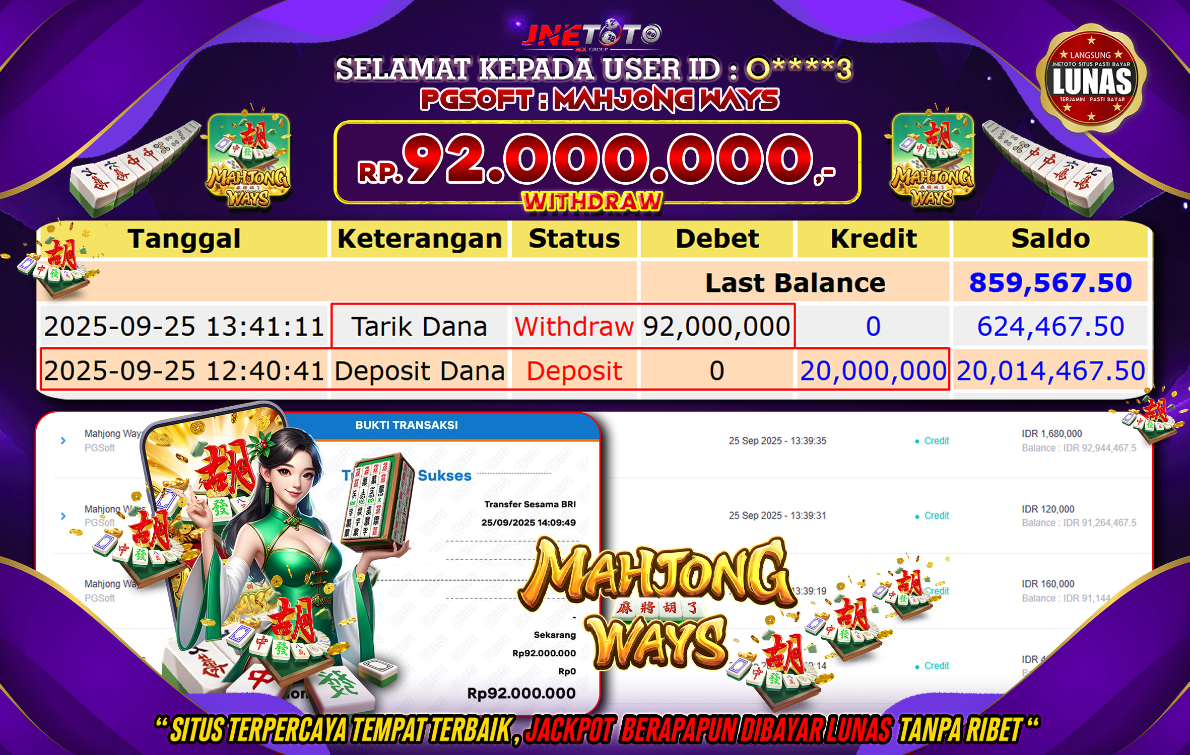 Bukti Jackpot JNETOTO di PG SOFT : Mahjong Ways Rp,92.000.000 LUNAS!