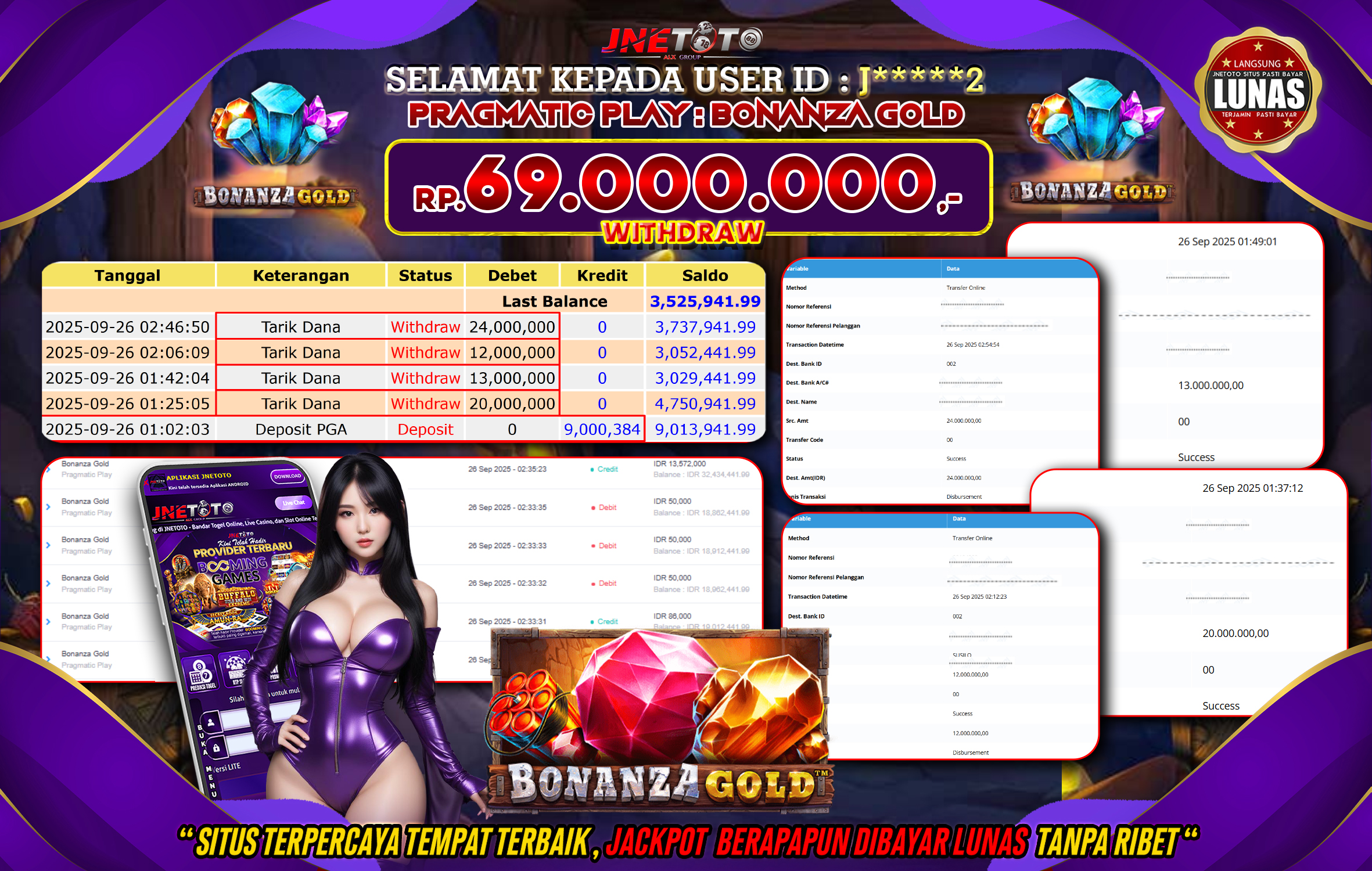 Bukti Jackpot JNETOTO di PRAGMATIC PLAY : Bonanza Gold Rp,69.000.000 LUNAS!