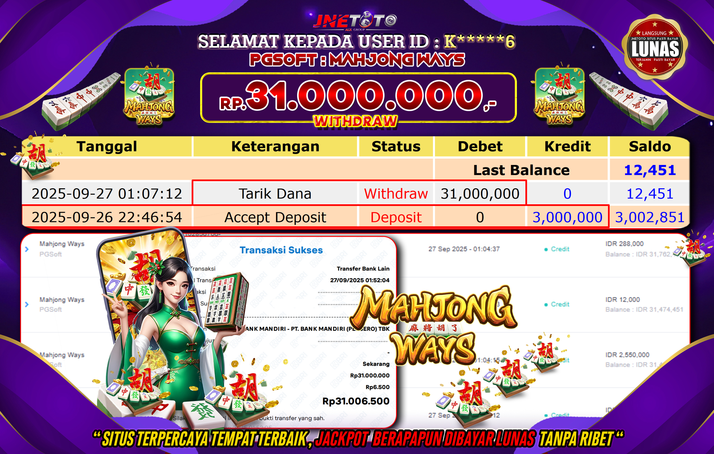 Bukti Jackpot JNETOTO di PG SOFT : Mahjong Ways Rp,31.000.000 LUNAS!