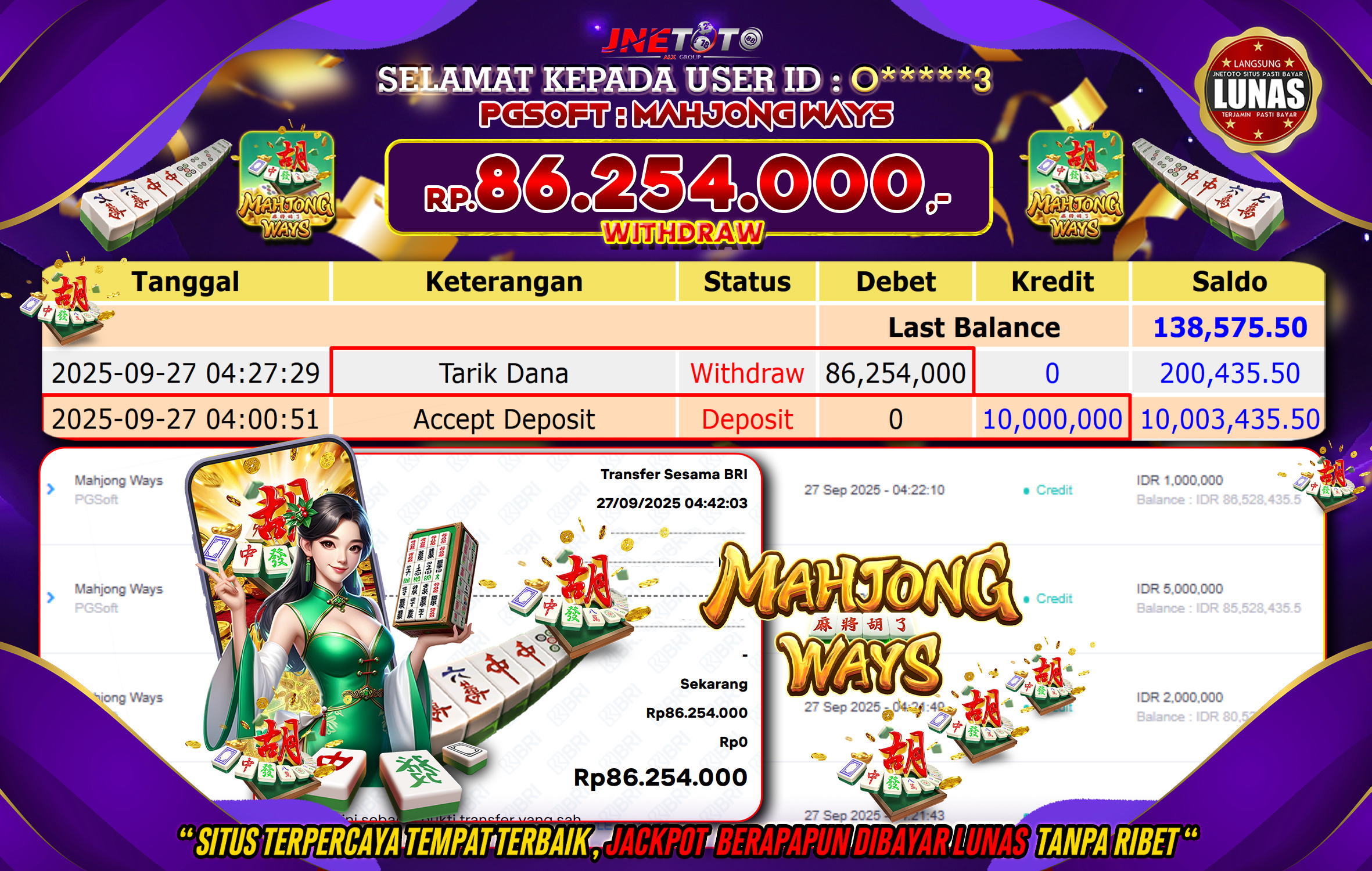 Bukti Jackpot JNETOTO di PG SOFT : Mahjong Ways Rp,86.254.000 LUNAS!