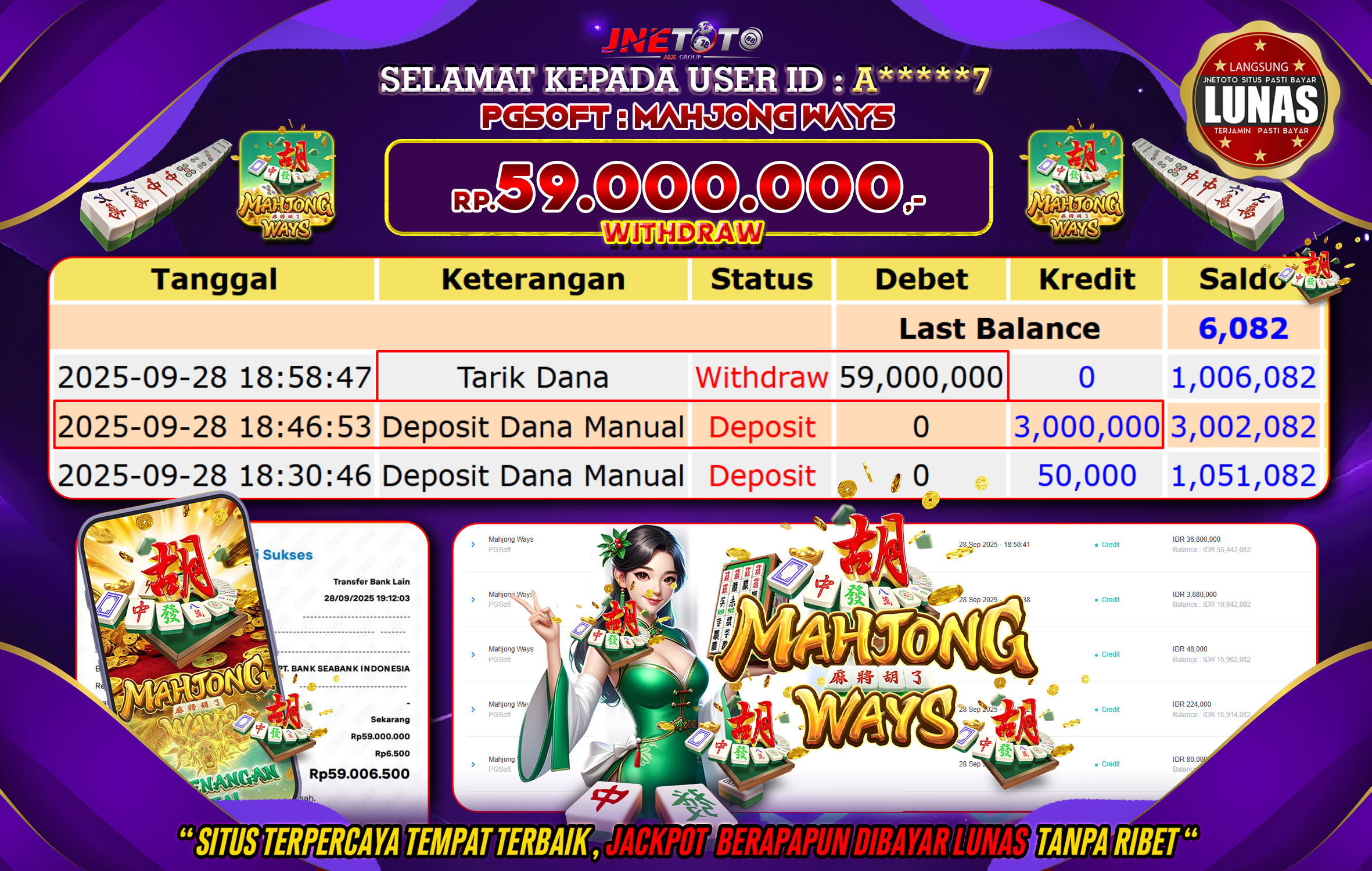 Bukti Jackpot JNETOTO di PG SOFT : Mahjong Ways Rp,59.000.000 LUNAS!