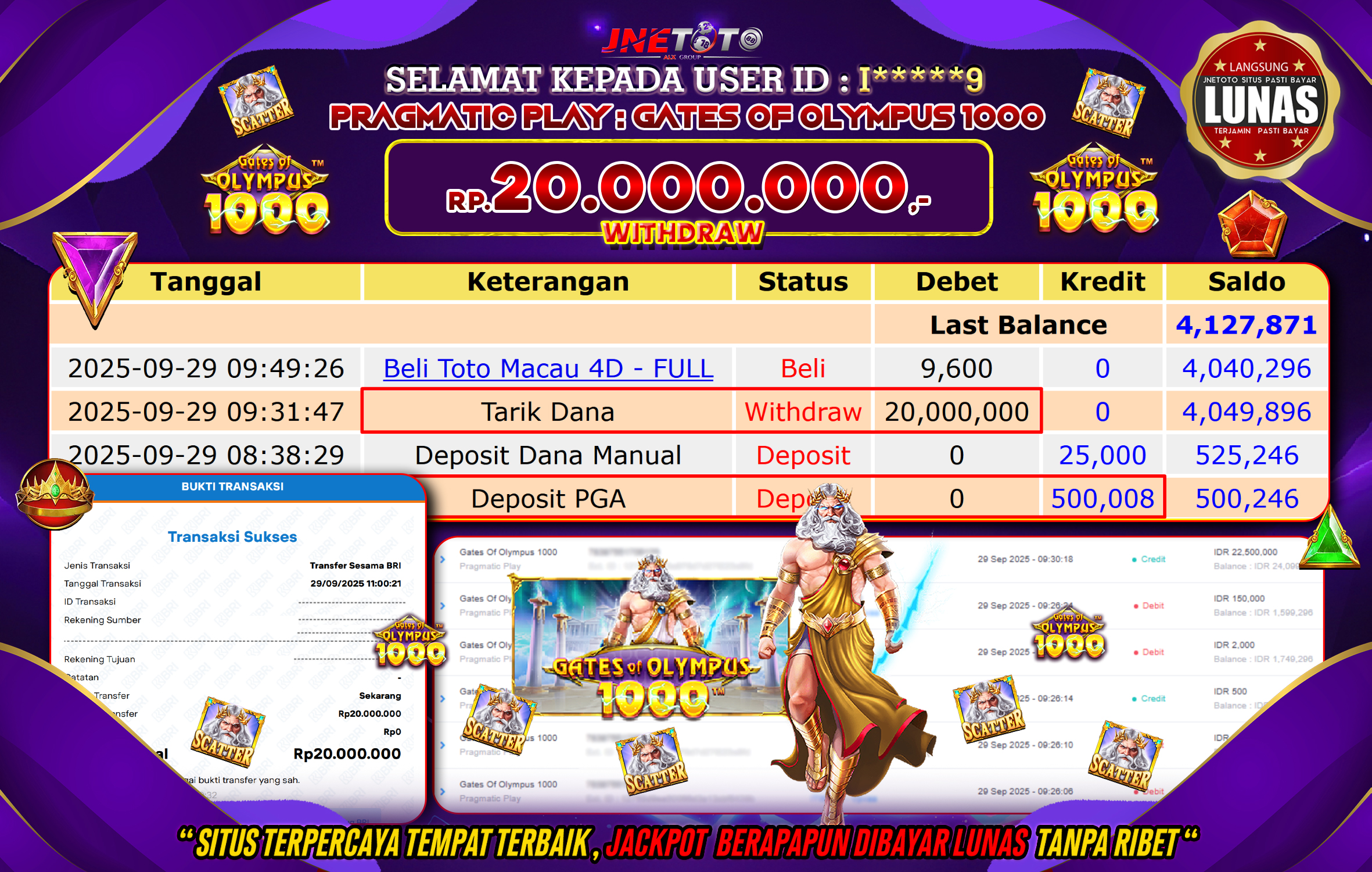 Bukti Jackpot JNETOTO di PRAGMATIC PLAY : Gates Of Olympus 1000 Rp,20.000.000 LUNAS!
