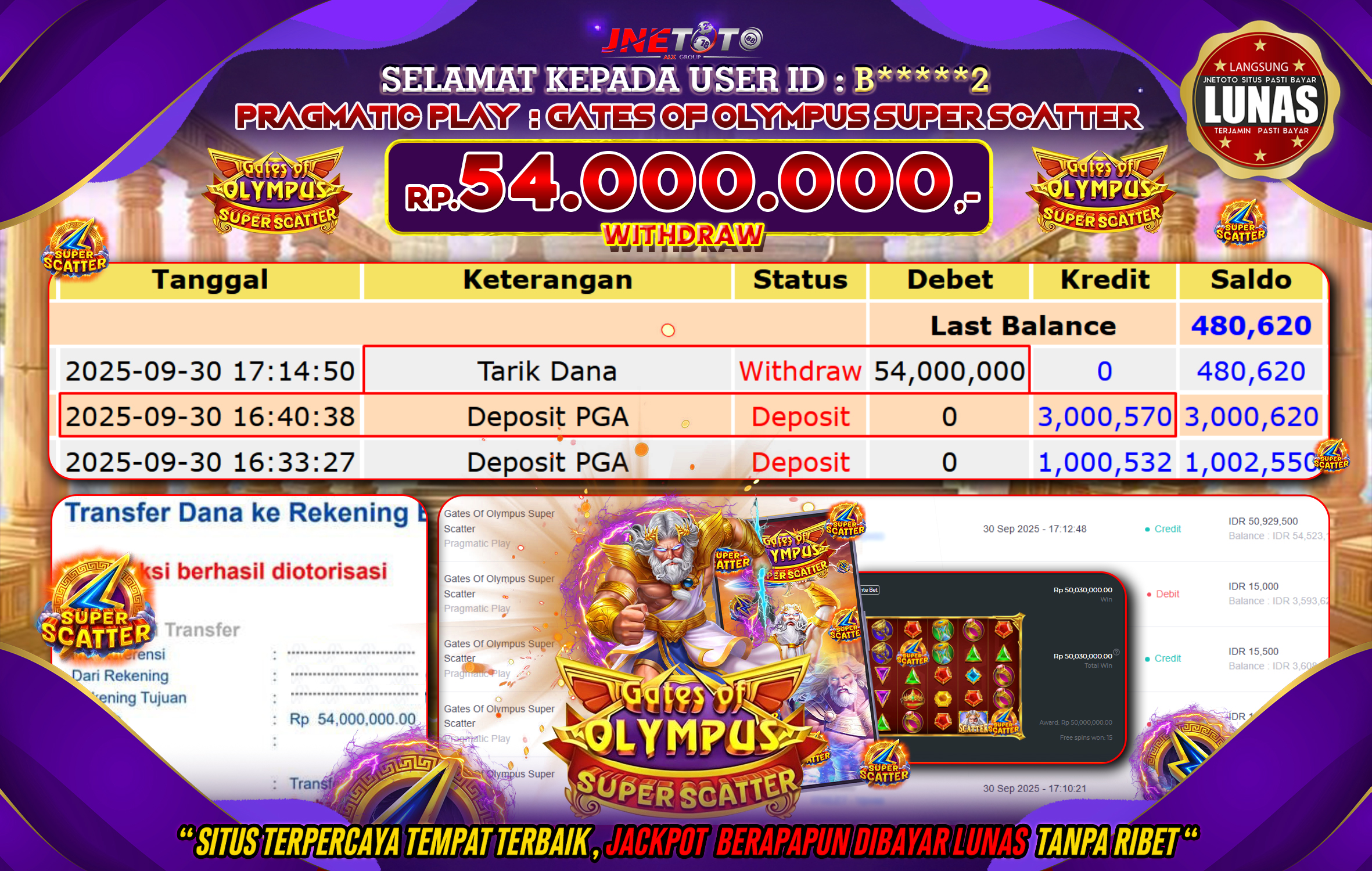 Bukti Jackpot JNETOTO di PRAGMATIC PLAY : Gates Of Olympus Super Scatter 2 Rp,54.000.000 LUNAS!