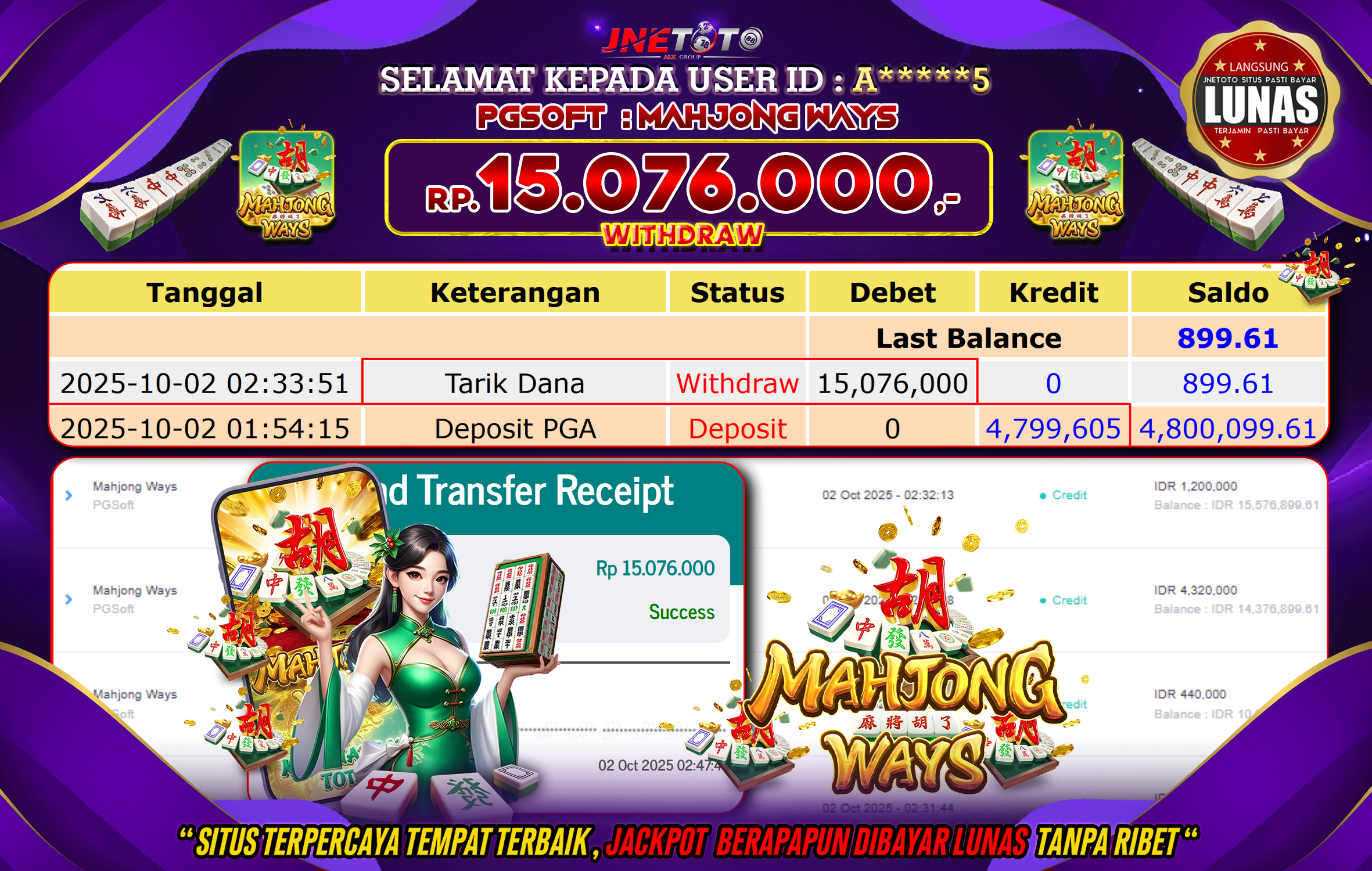 Bukti Jackpot JNETOTO di PG SOFT : Mahjong Ways Rp,15.076.000 LUNAS!