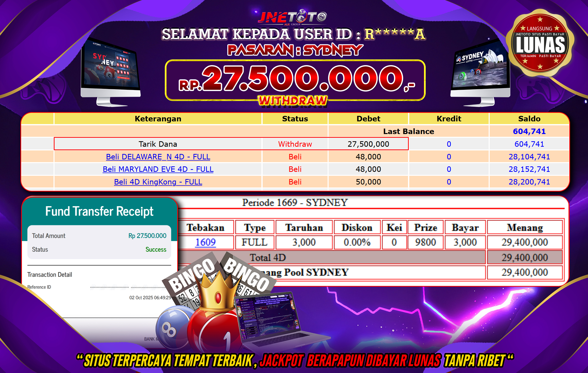 Bukti Jackpot JNETOTO di PASARAN : SYDNEY Rp,27.500.000 LUNAS!