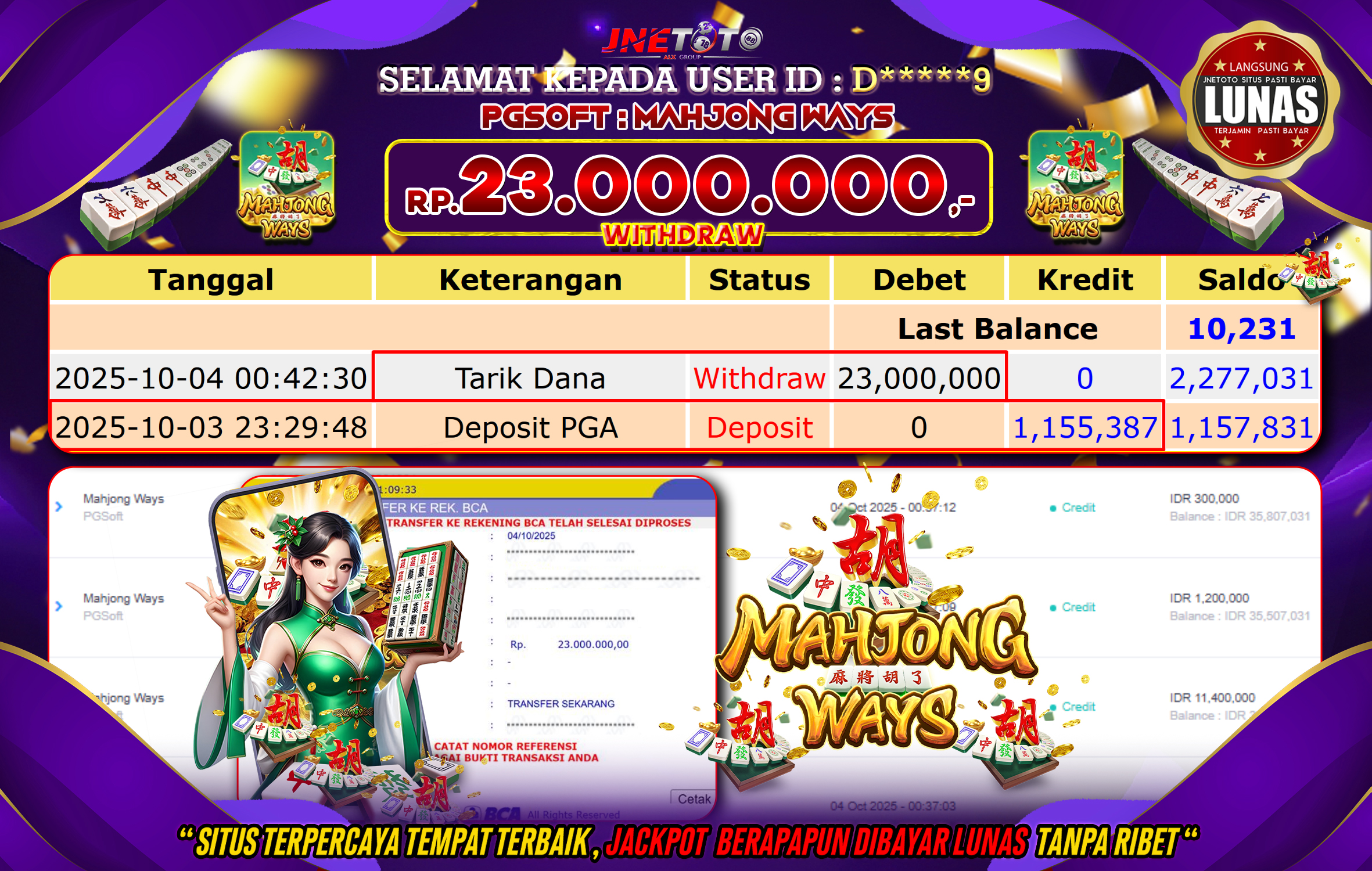 Bukti Jackpot JNETOTO di PG SOFT : Mahjong Ways Rp,23.000.000 LUNAS!