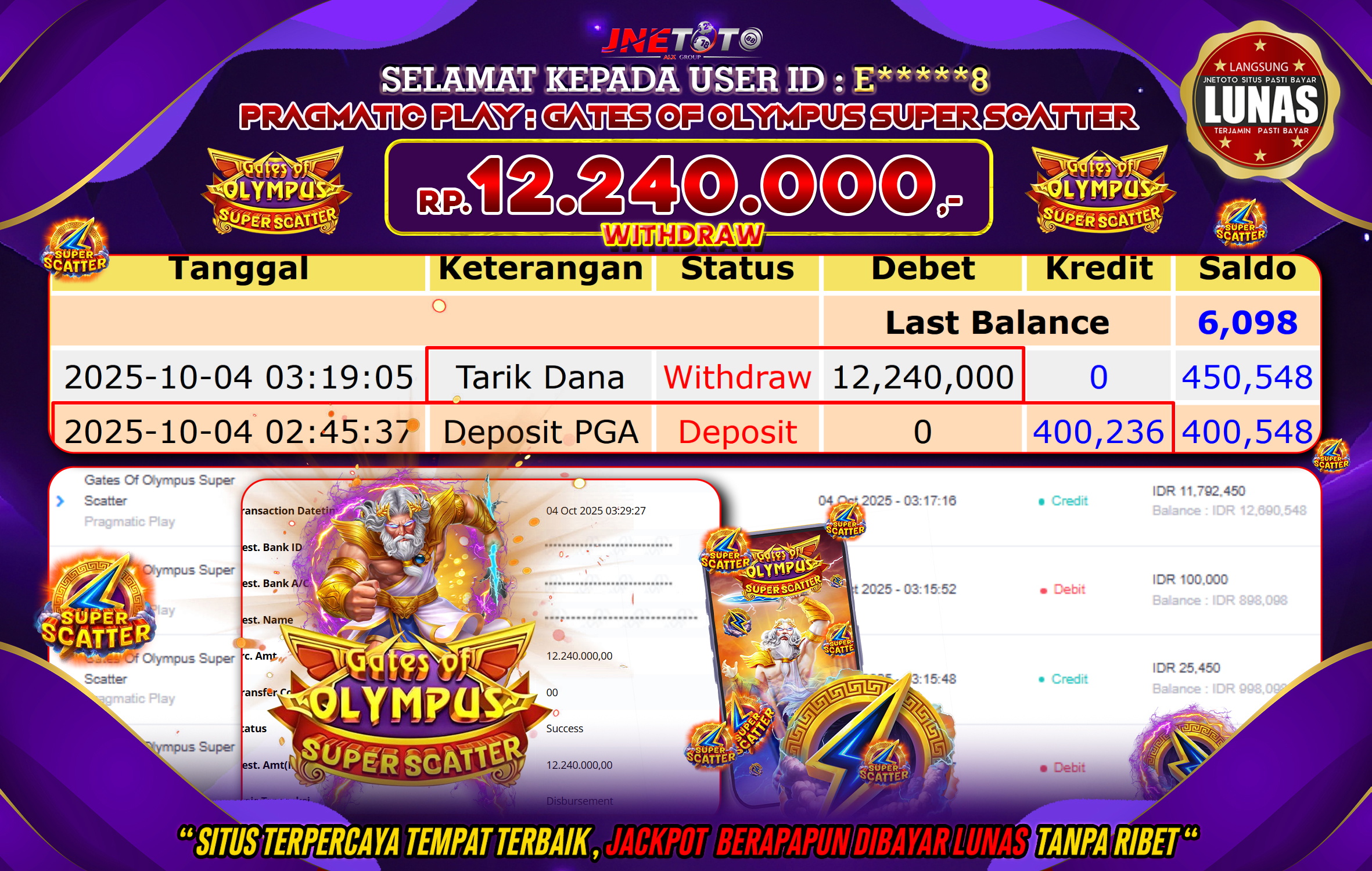 Bukti Jackpot JNETOTO di PRAGMATIC PLAY : Gates Of Olympus Super Scatter Rp,12.240.000 LUNAS!