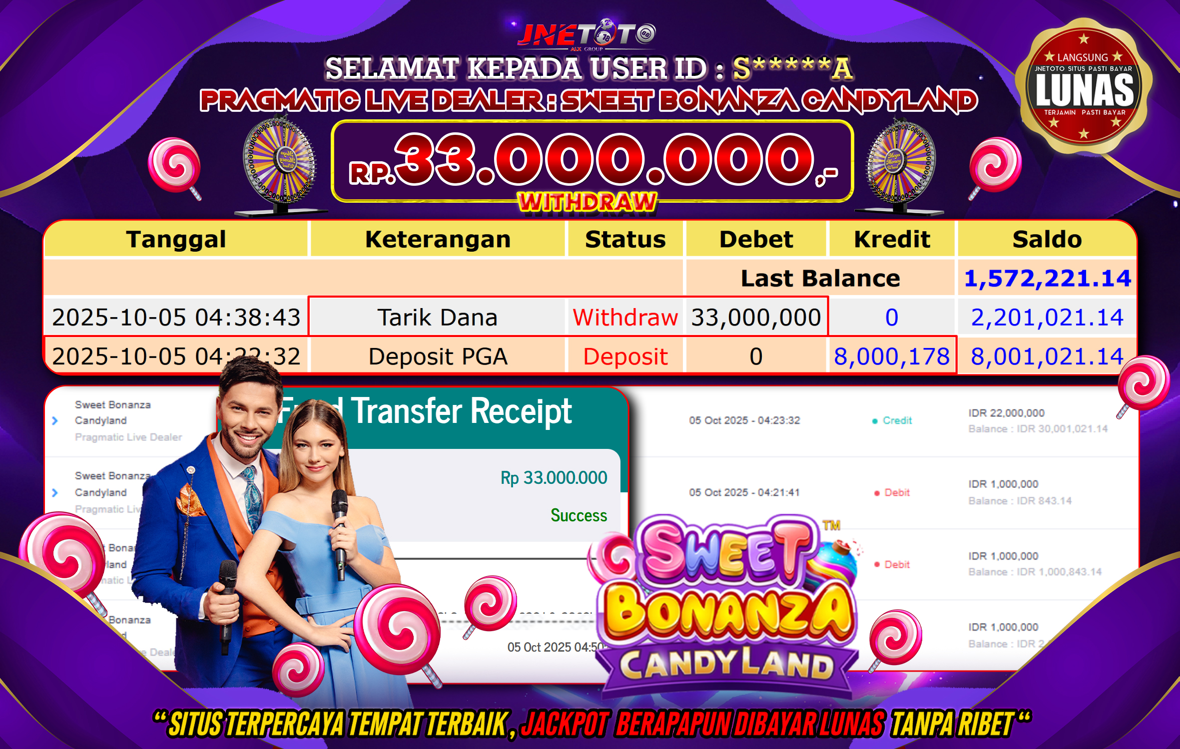 Bukti Jackpot JNETOTO di PRAGMATIC LIVE DEALER : Sweet Bonanza Candy Land Rp,33.000.000 LUNAS!