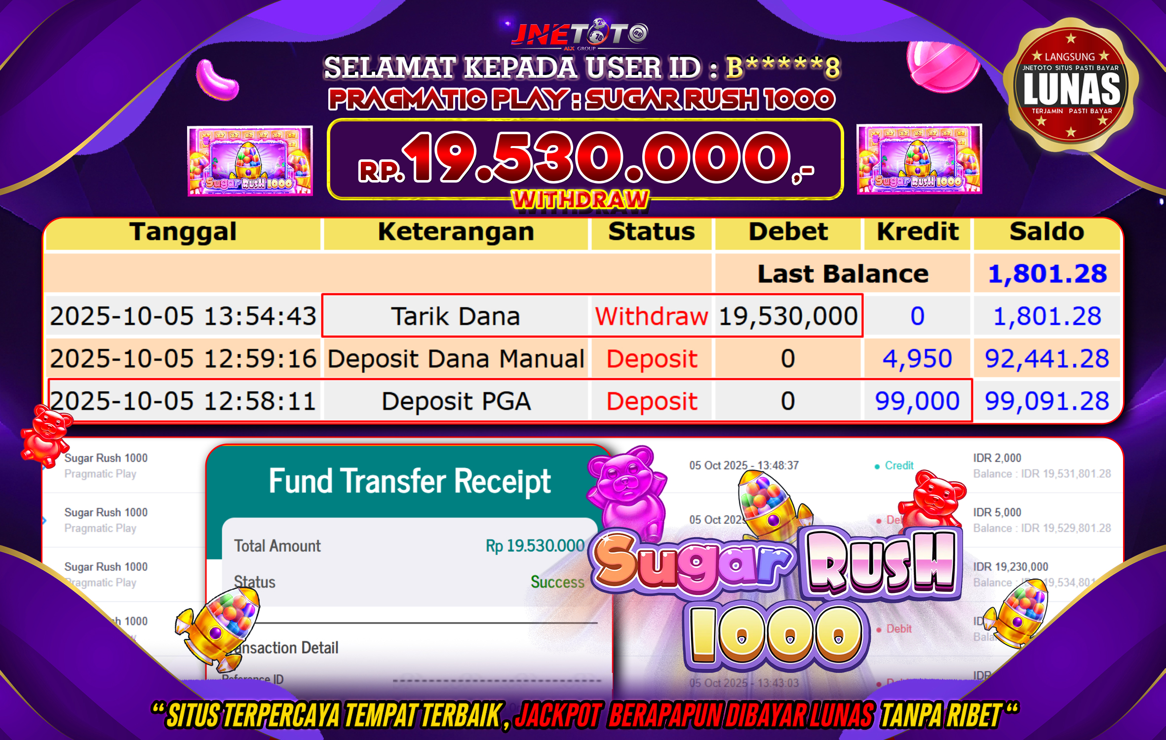 Bukti Jackpot JNETOTO di PRAGMATIC PLAY : Sugar Rush 1000 Rp,19.530.000 LUNAS!