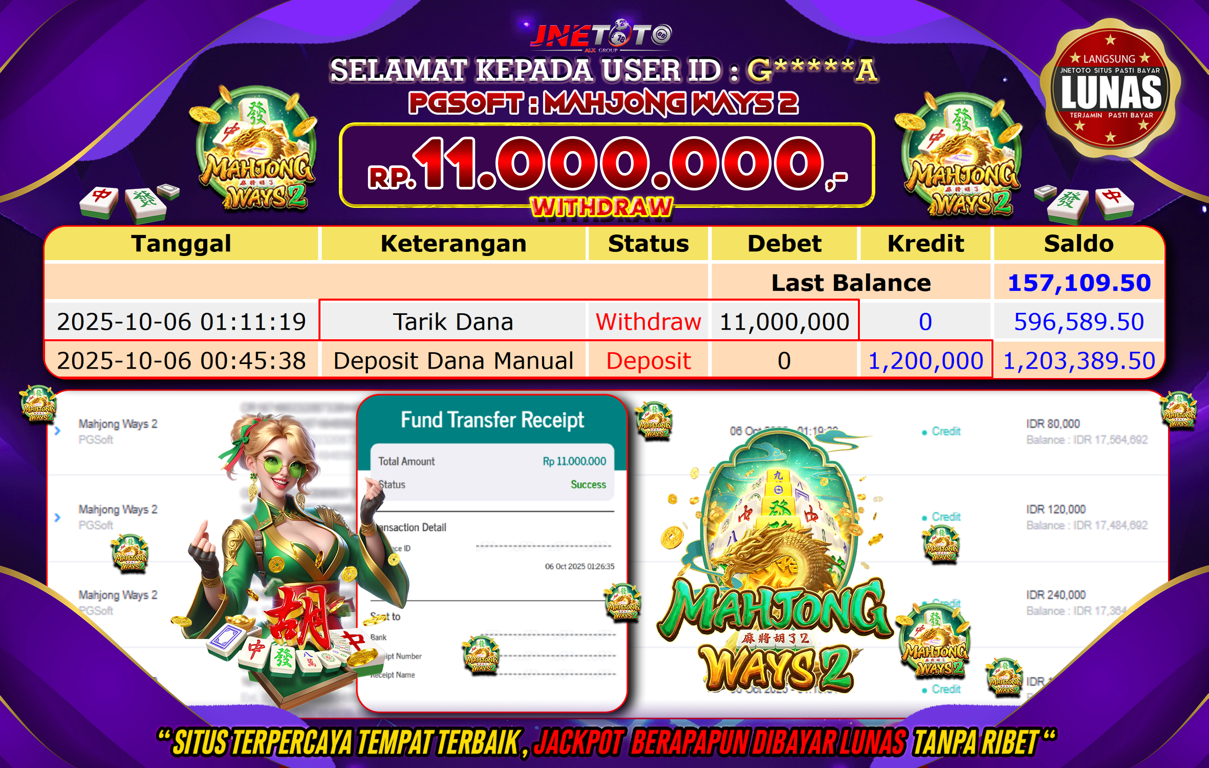 Bukti Jackpot JNETOTO di PG SOFT : Mahjong Ways 2 Rp,11.000.000 LUNAS!